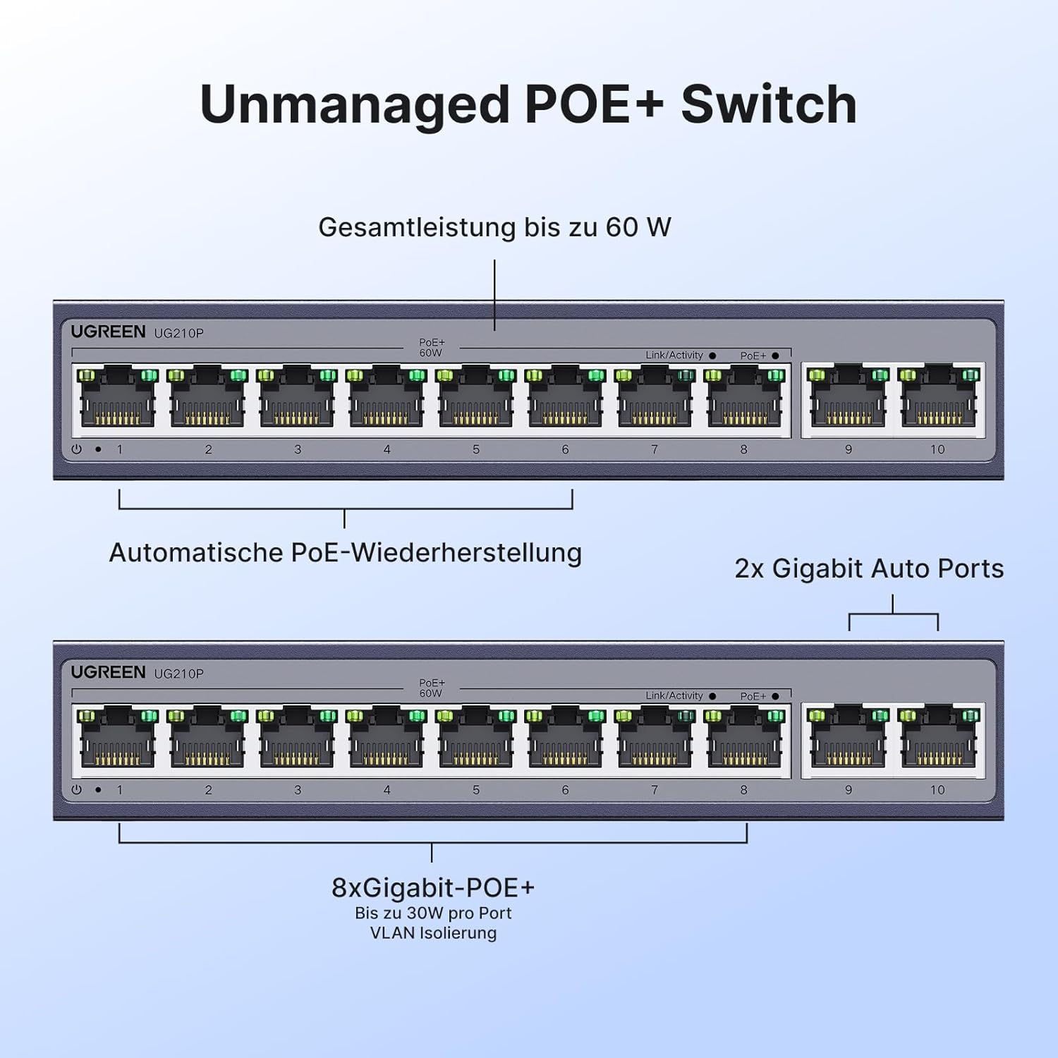 Thumbnail 3 de UGREEN 10 Port Gigabit PoE LAN Switch 60W