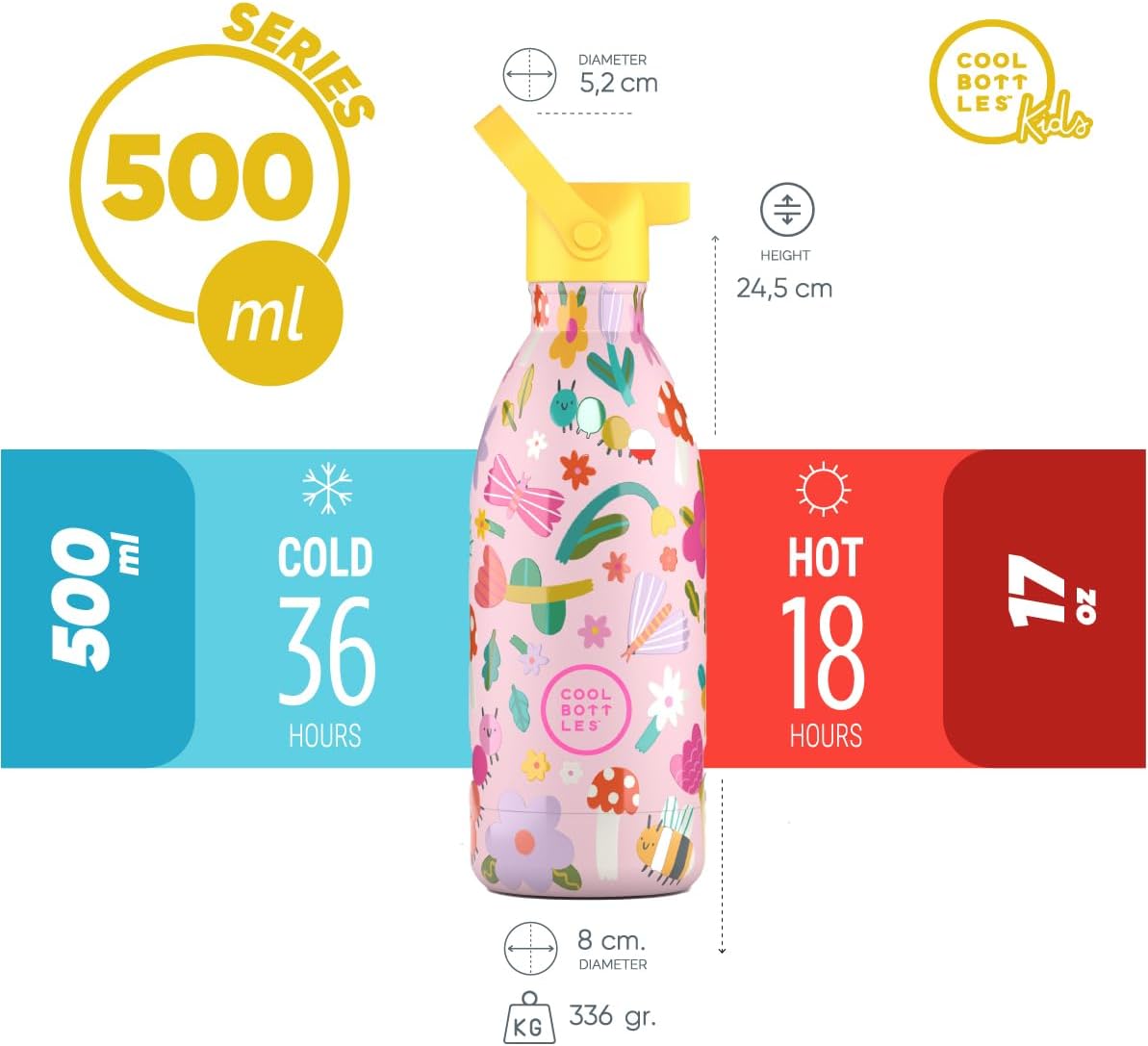 Detalle de Cool Bottles CBBK50BL – butelka termiczna dla dzieci 500 ml, Bug Life