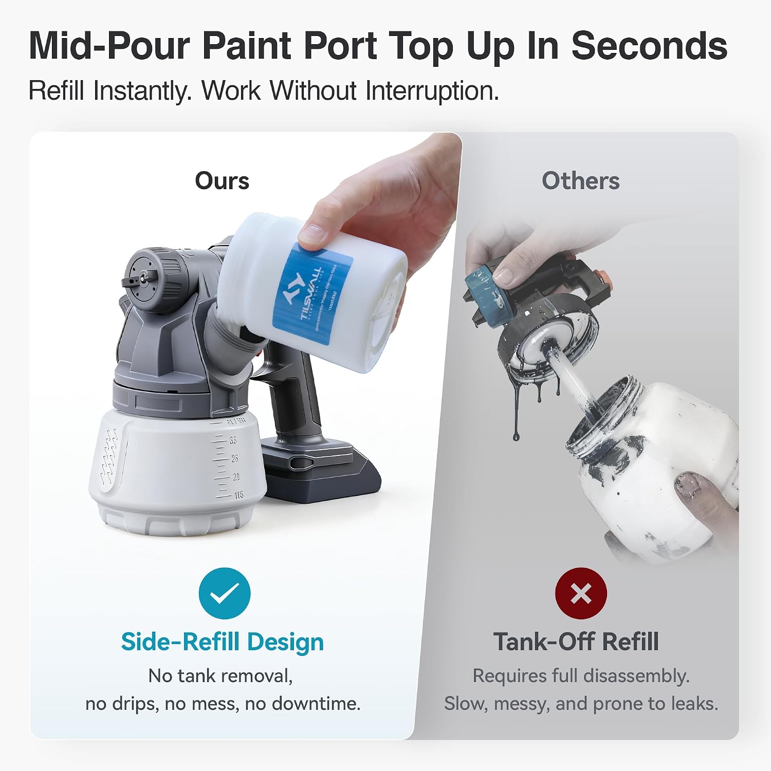 Detalle de Tilswall Shark700 Cordless Paint Sprayer, 1,300 ml Tank, Brushless Motor