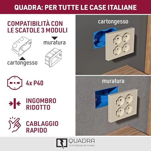 Detalle de Electraline 22105 Multipresa da incasso Quadra 4 Posti Universali P40