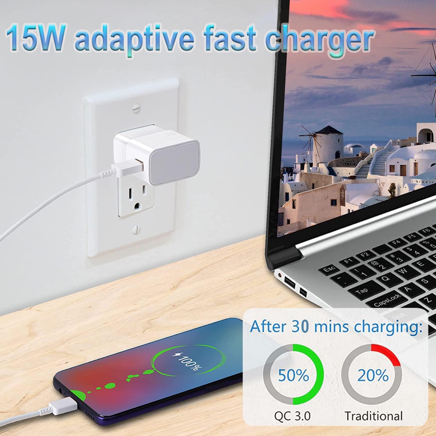 Detalle de Powersky USB-C Wall Charger