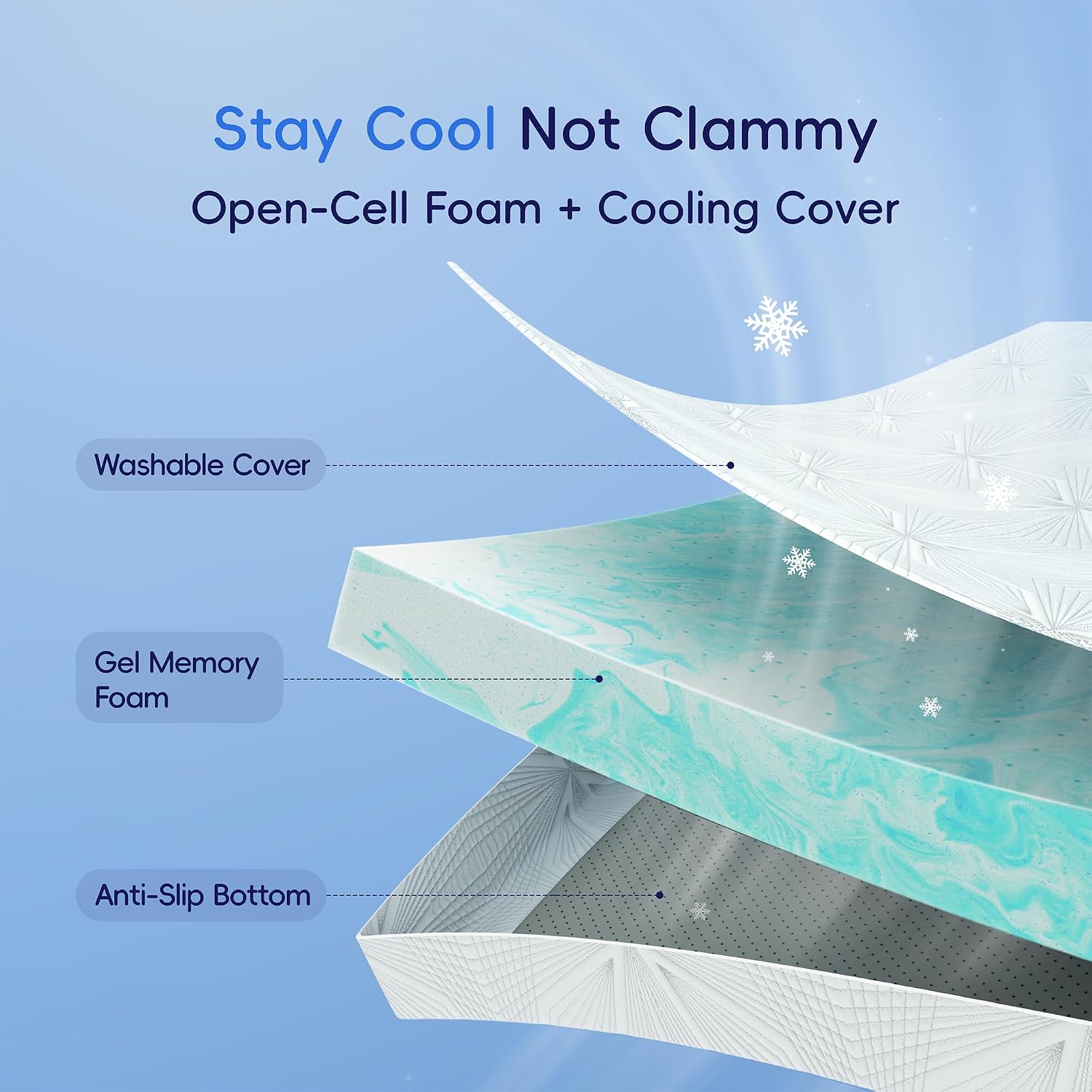 Detalle 2 de Ballad Gel Memory Foam Mattress Topper, 3 Inch