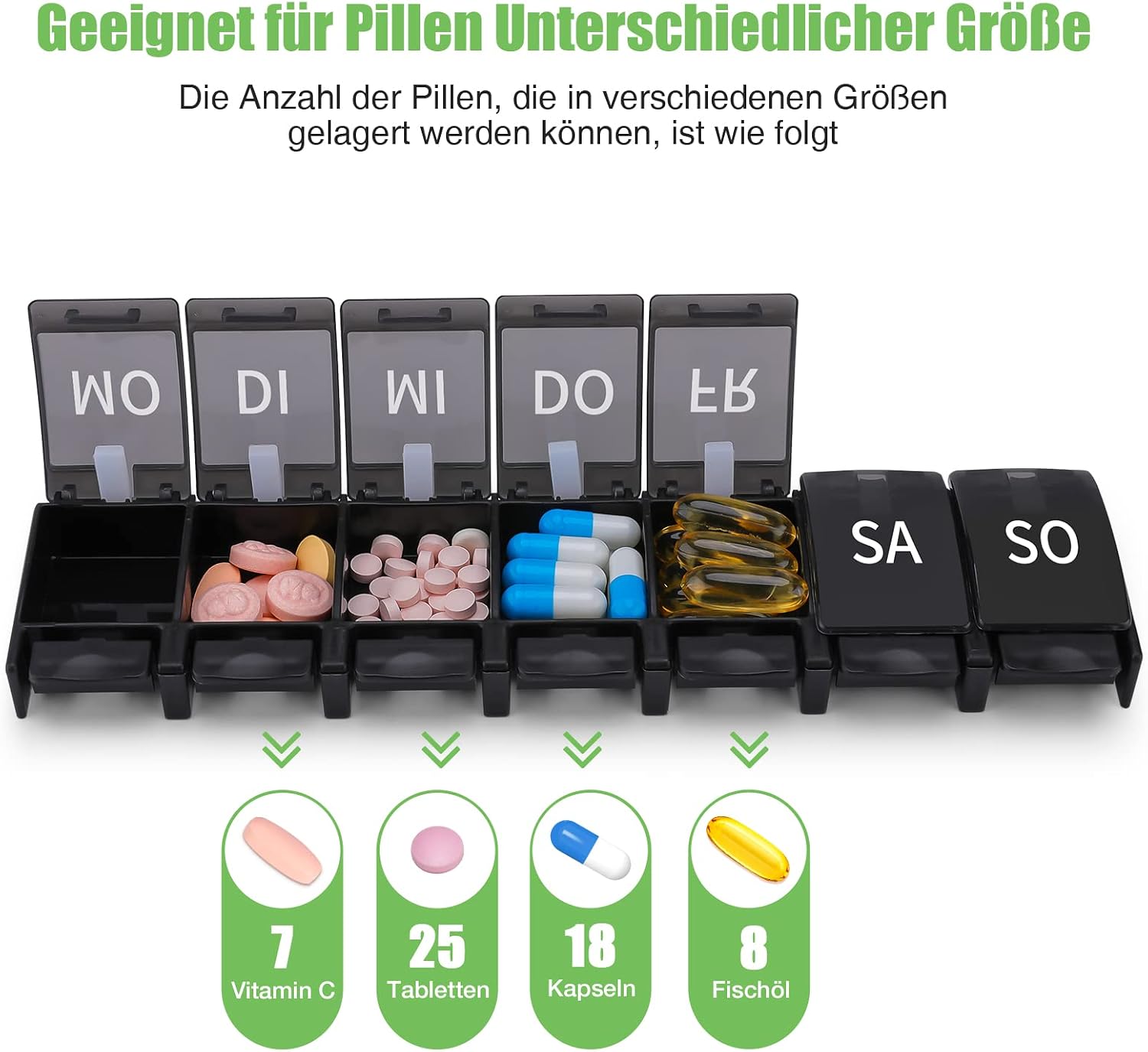Thumbnail 3 de Opret Tablettenbox 7 Tage Deutsch – BPA-freie Wochen-Pillendose mit Federvorrichtung