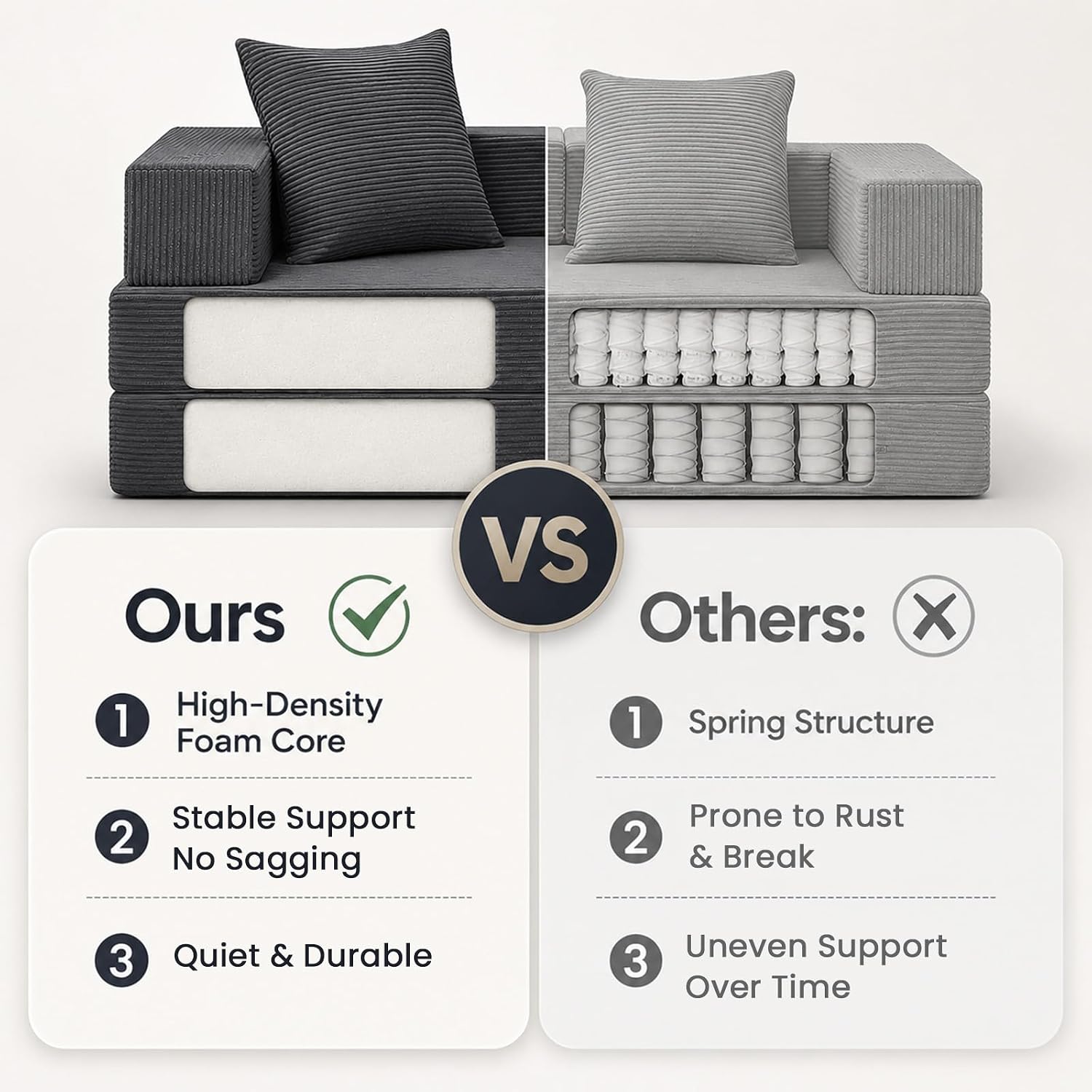 Thumbnail 5 de COMAX Futon Sofa Bed 4-in-1: Space-Saving Convertible for Small Living Rooms