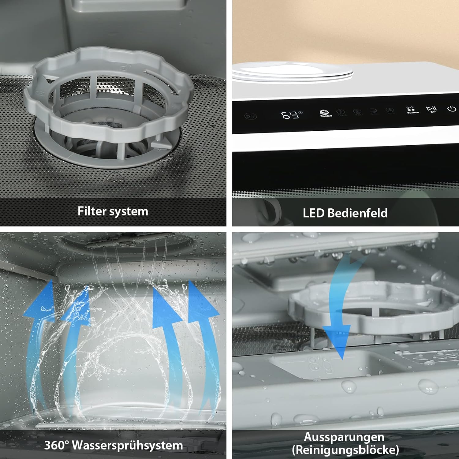 Thumbnail 4 de Fullwatt Mini Geschirrspüler für 3 Gedecke (freistehend) – 5 l, 5+1 Programme mit Touch Control
