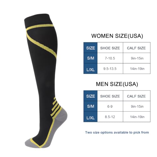 Detalle de DRESHOW – 4 paires de chaussettes de compression multicolores pour le sport et le voyage