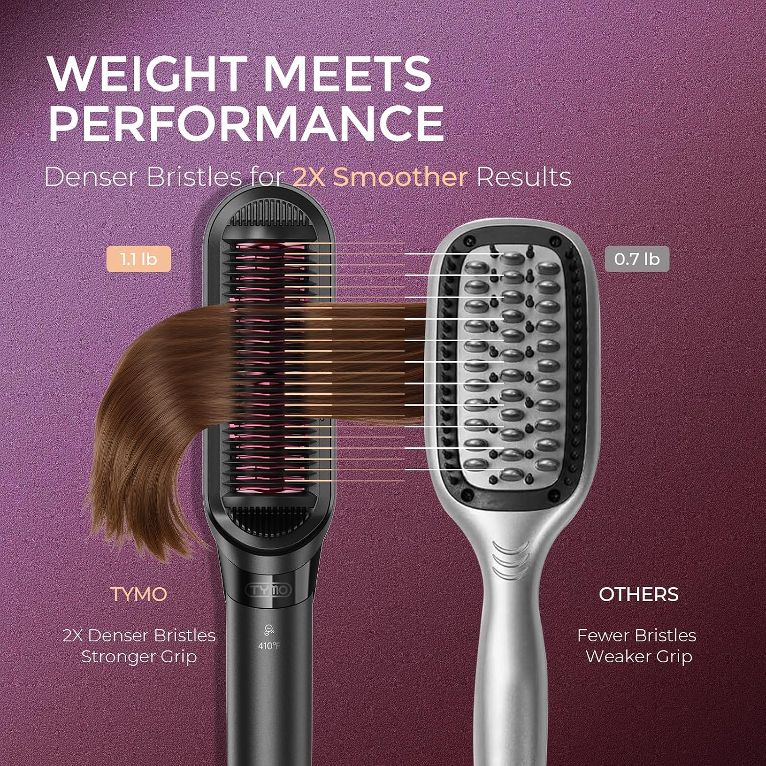 Thumbnail 4 de TYMO Hair Straightener Brush 2-in-1, 200M ions 🎀