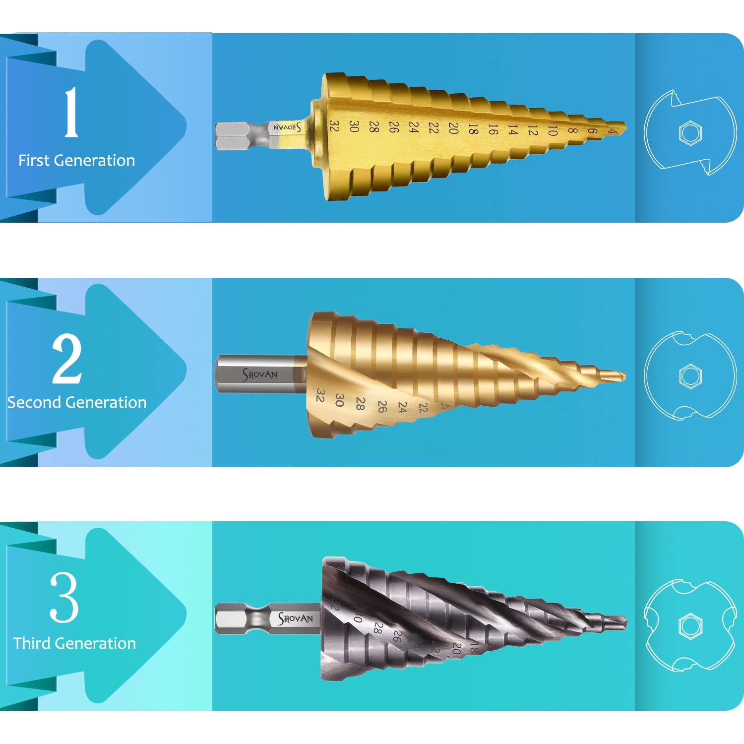 Thumbnail 3 de SS SHOVAN 3PCS HSS Step Drill Bits 4-32mm
