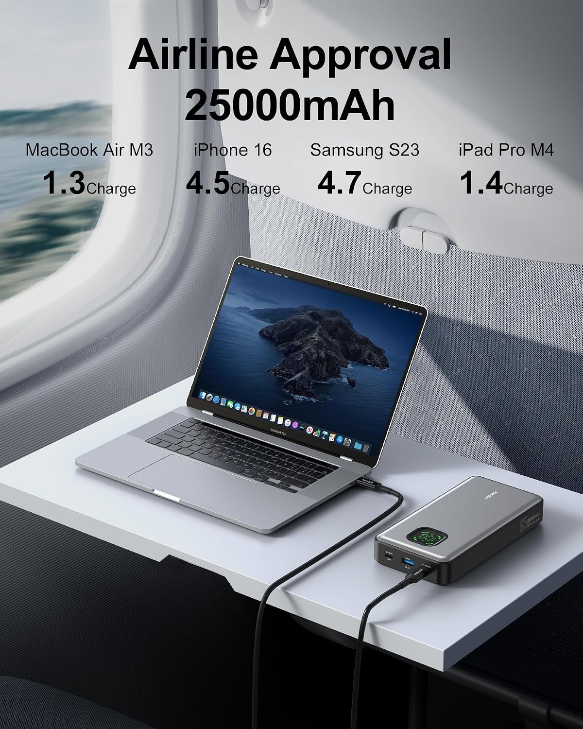 Detalle 2 de ANSODY 65W Power Bank 25000mAh: A solid portable charger for daily needs and travel