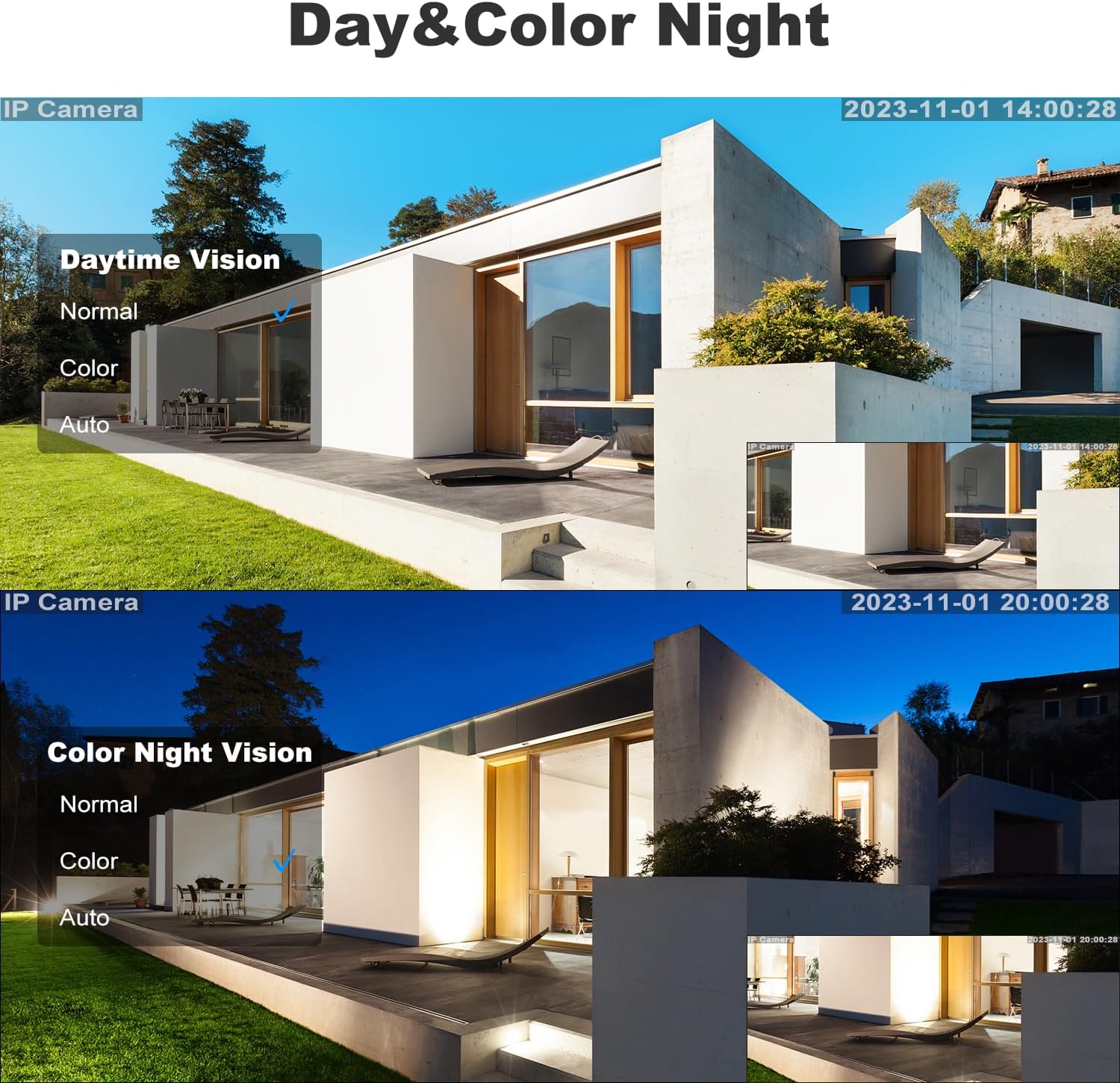 Thumbnail 4 de GENBOLT Dual Lens WiFi Security Camera 2.4/5GHz