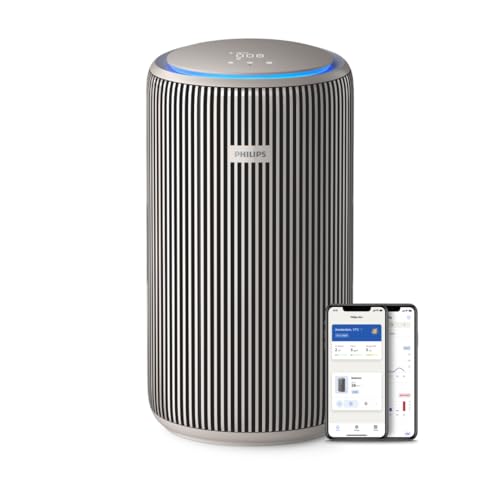 Detalle de Philips PureProtect AC3210/12 Purificador aire CADR 500 m³/h