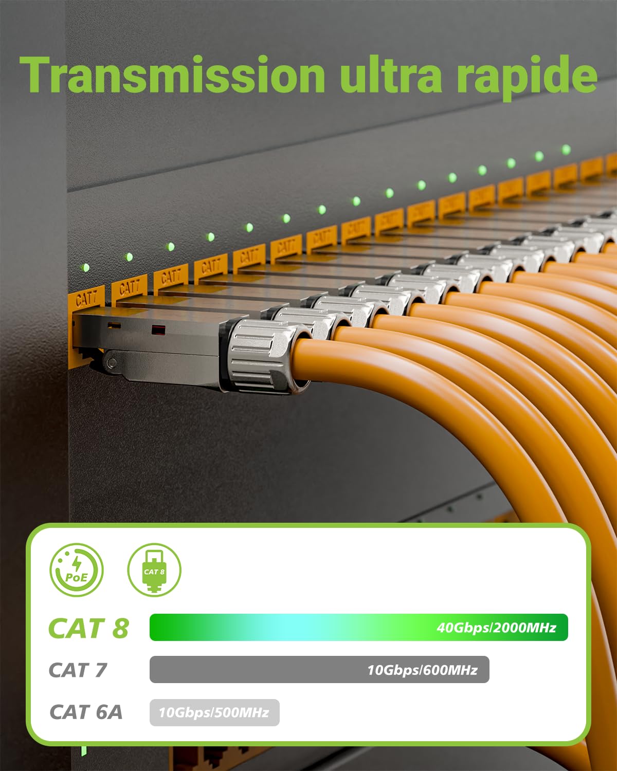 Detalle de LEENUE Lot de 2 connecteurs RJ45 sans outil Cat8 (40 Gbit/s, 2000 MHz) pour câbles blindés et PoE