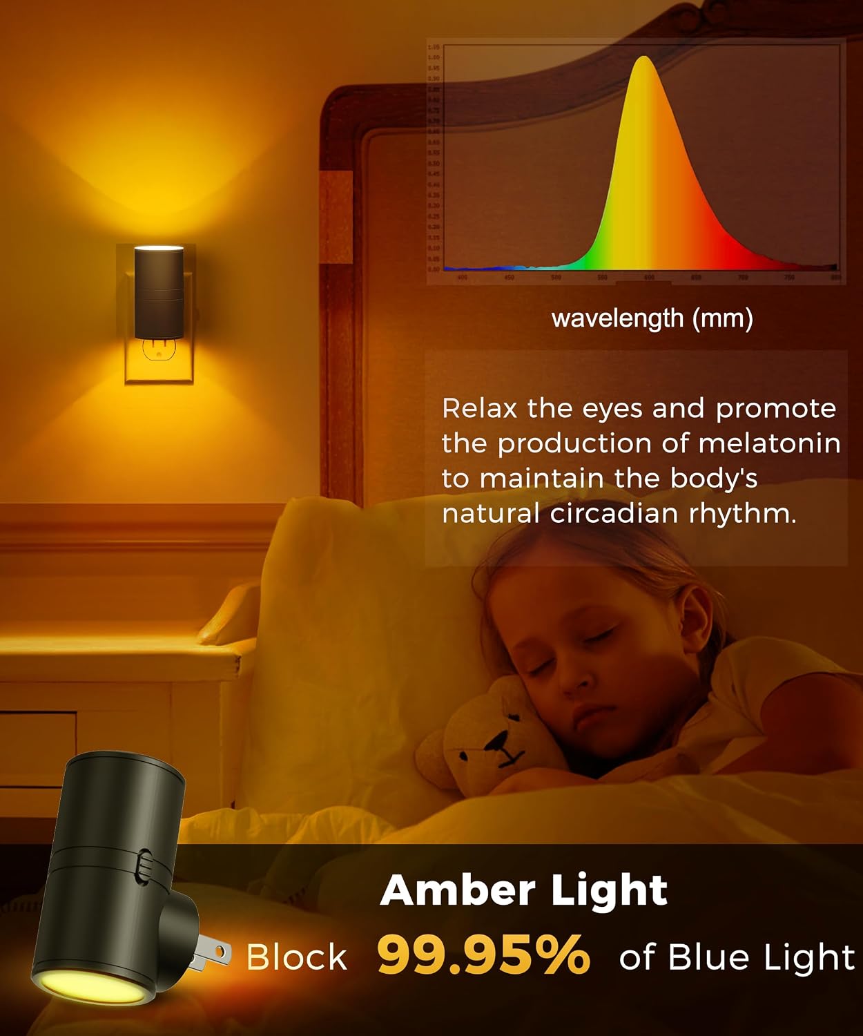 Detalle 2 de LOHAS LED Night Light, 2-Pack