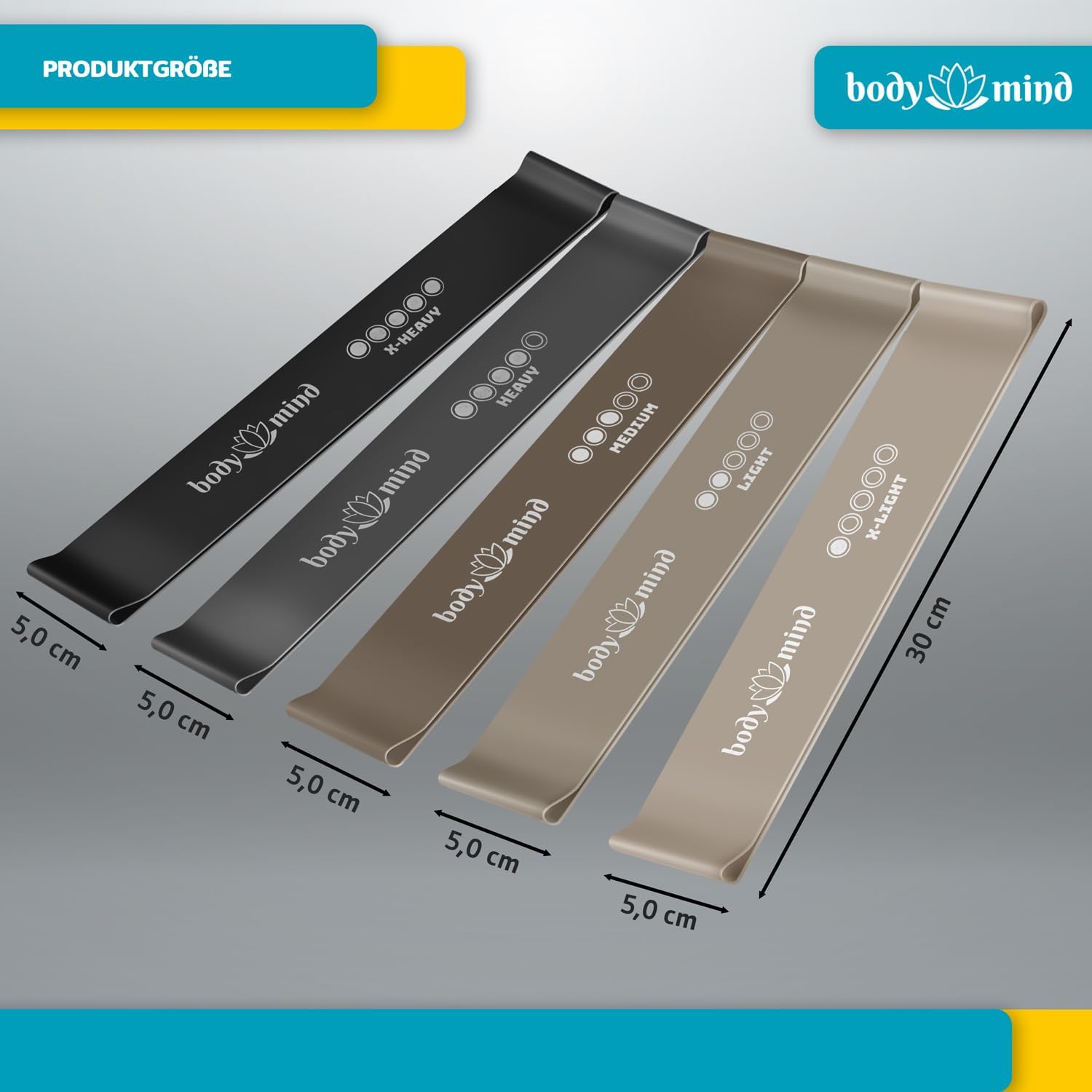 Detalle de Body & Mind® Fitnessbänder 5er-Set – Widerstandsband-Training in 5 Stufen