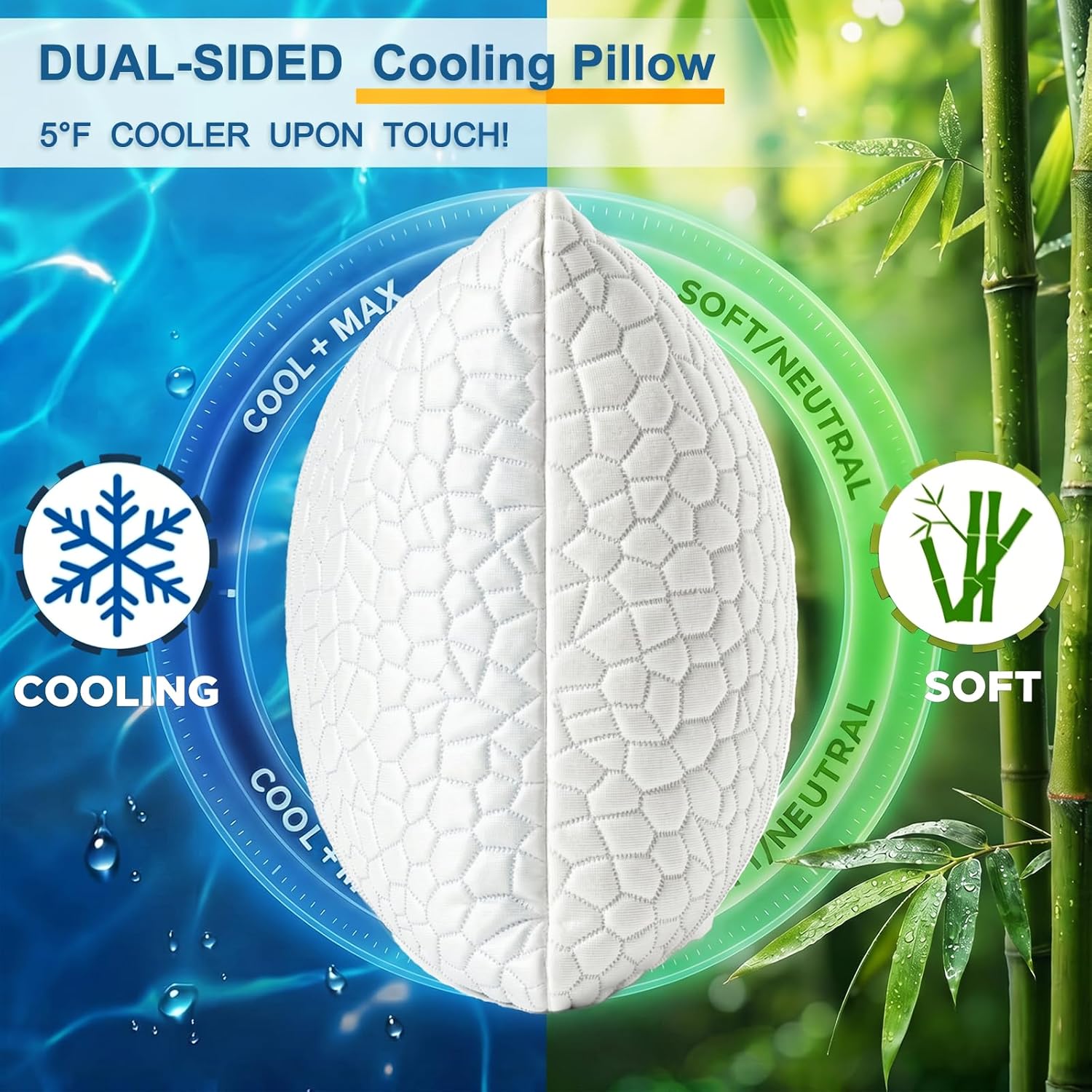 Detalle 2 de Cooling Pillow Queen Set