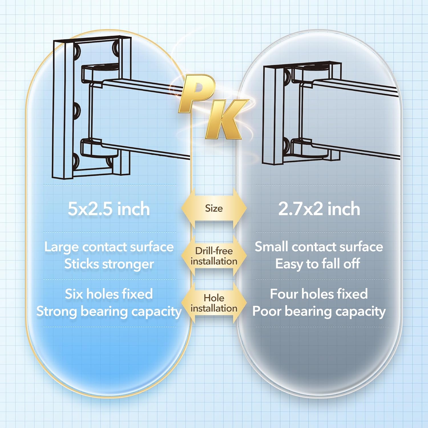 Detalle de HEILAIYI J shape Wall-Mounted Drying Rack, 3 Poles, 18 Hooks, Folding Metal