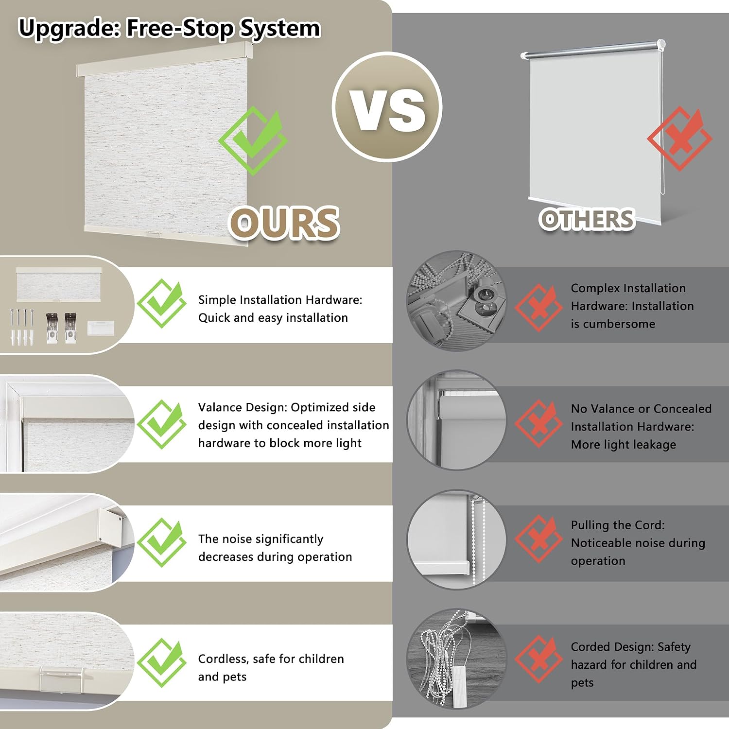 Detalle de SUNOFF Blackout Roller Shade, 67"W x 72"H