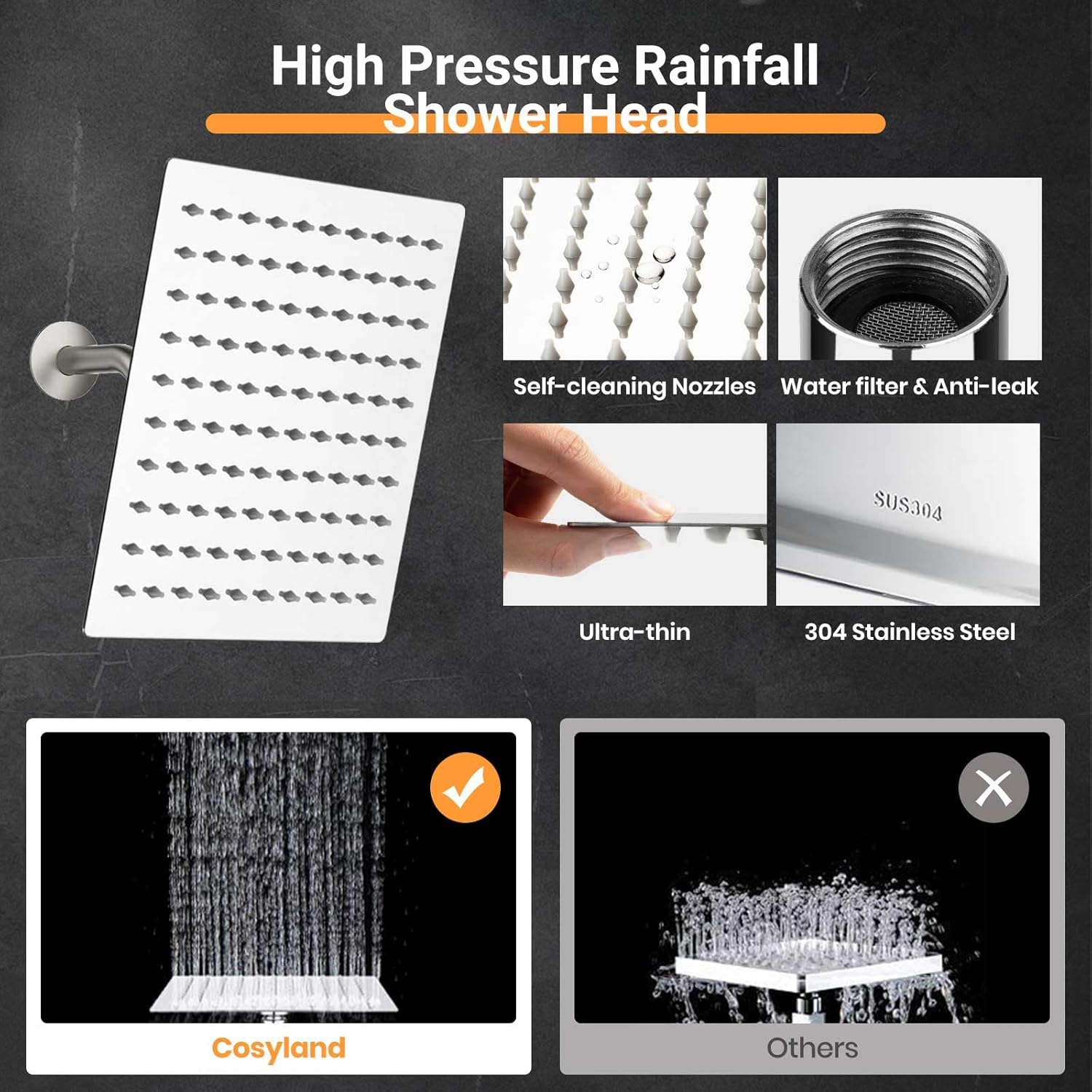 Thumbnail 3 de COSYLAND CS0001 10-Inch Rainfall Shower Head with 3-Setting Handheld Combo