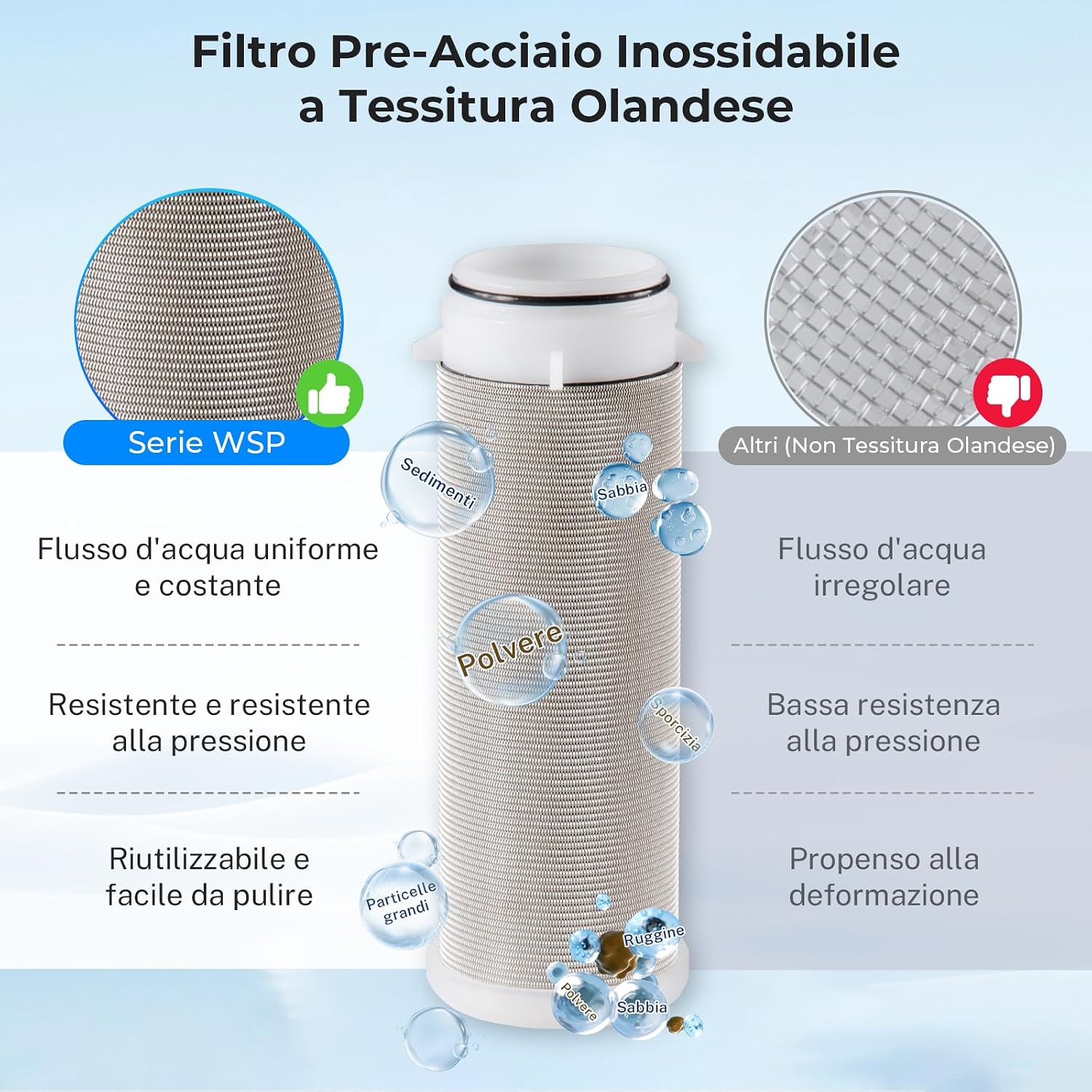 Thumbnail 1 de iSpring WSP50-E Filtro a sedimenti 50 micron