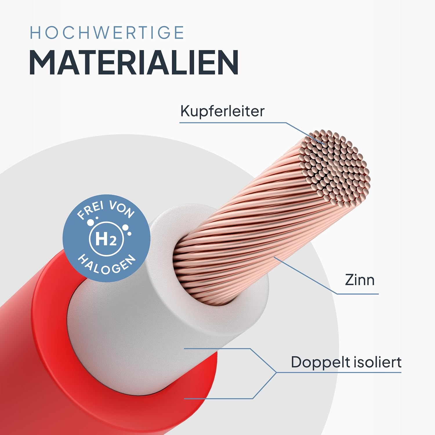 Detalle de SEPO-Leitungen Solarkabel 6mm², 10 m – H1Z2Z2-K, Made in EU, 0% MwSt., Außenkabel für Photovoltaik
