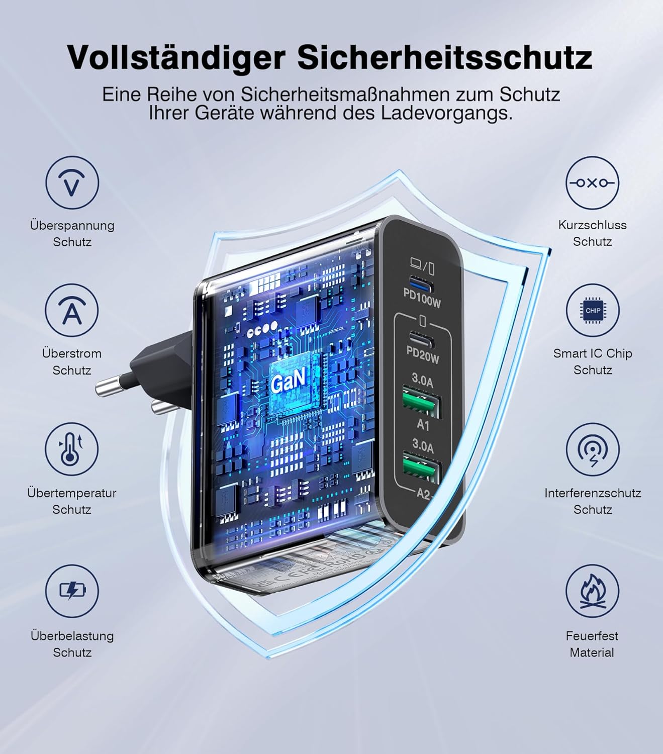 Thumbnail 5 de 120W USB-C Ladegerät 4-Port Mehrfachladegerät mit PD3.0 + QC3.0