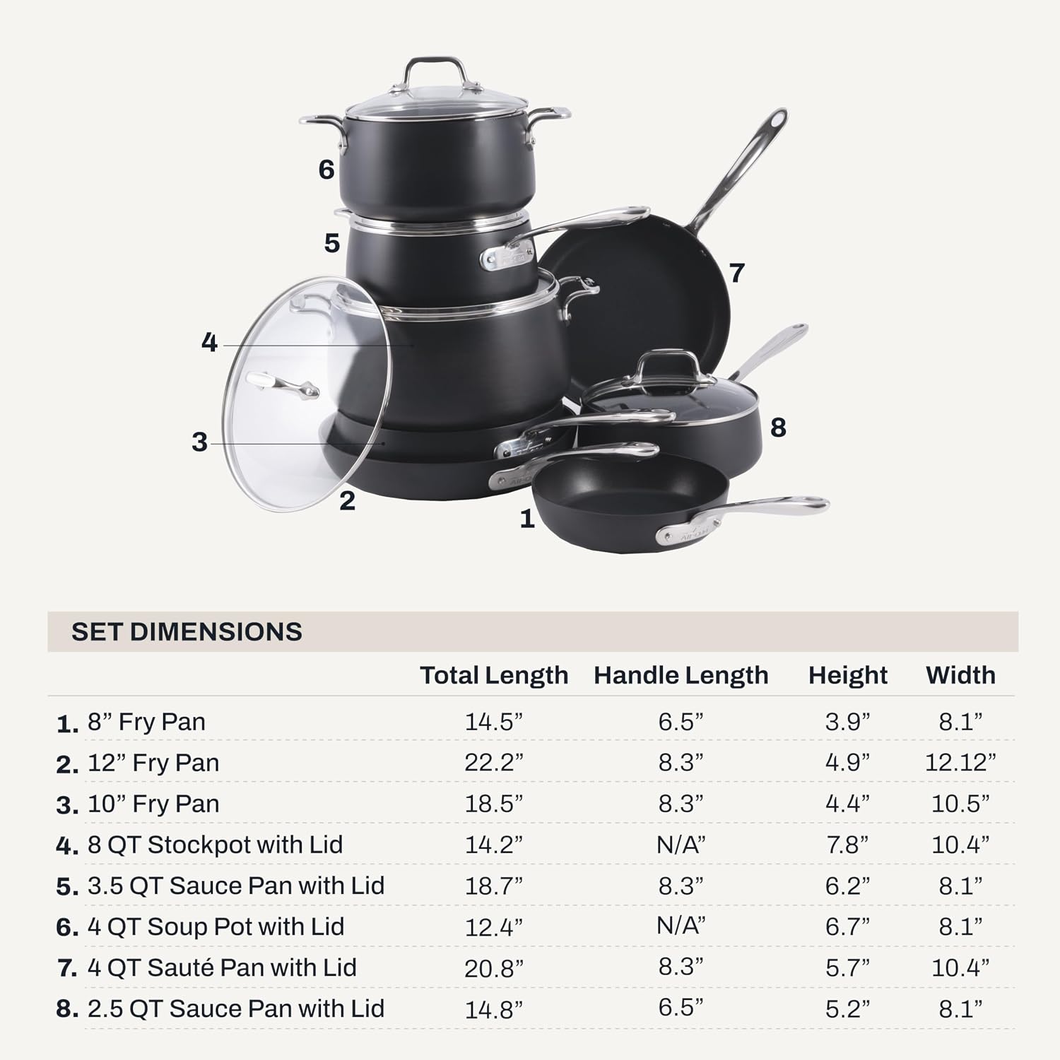 Detalle de All-Clad HA1 Hard Anodized Nonstick Cookware Set (13-Piece) for Induction, Oven & Broiler Safe