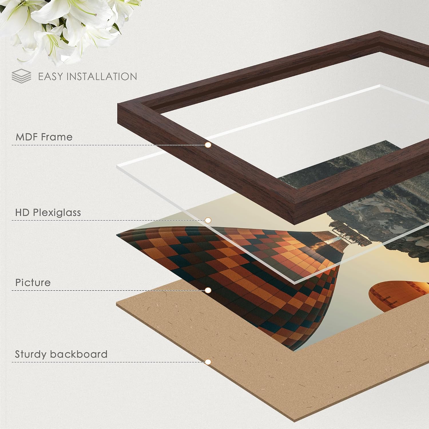 Detalle de Fisnish 24x36 Walnut Woodgrain Poster Frame