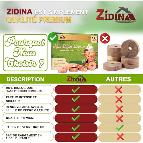 Detalle 2 de Zidina Anti Mites Textiles – Pack de 50 Anneaux pour Vêtements avec Mini Bouteille d'Huile de Bois de Cèdre (4,5 ml)