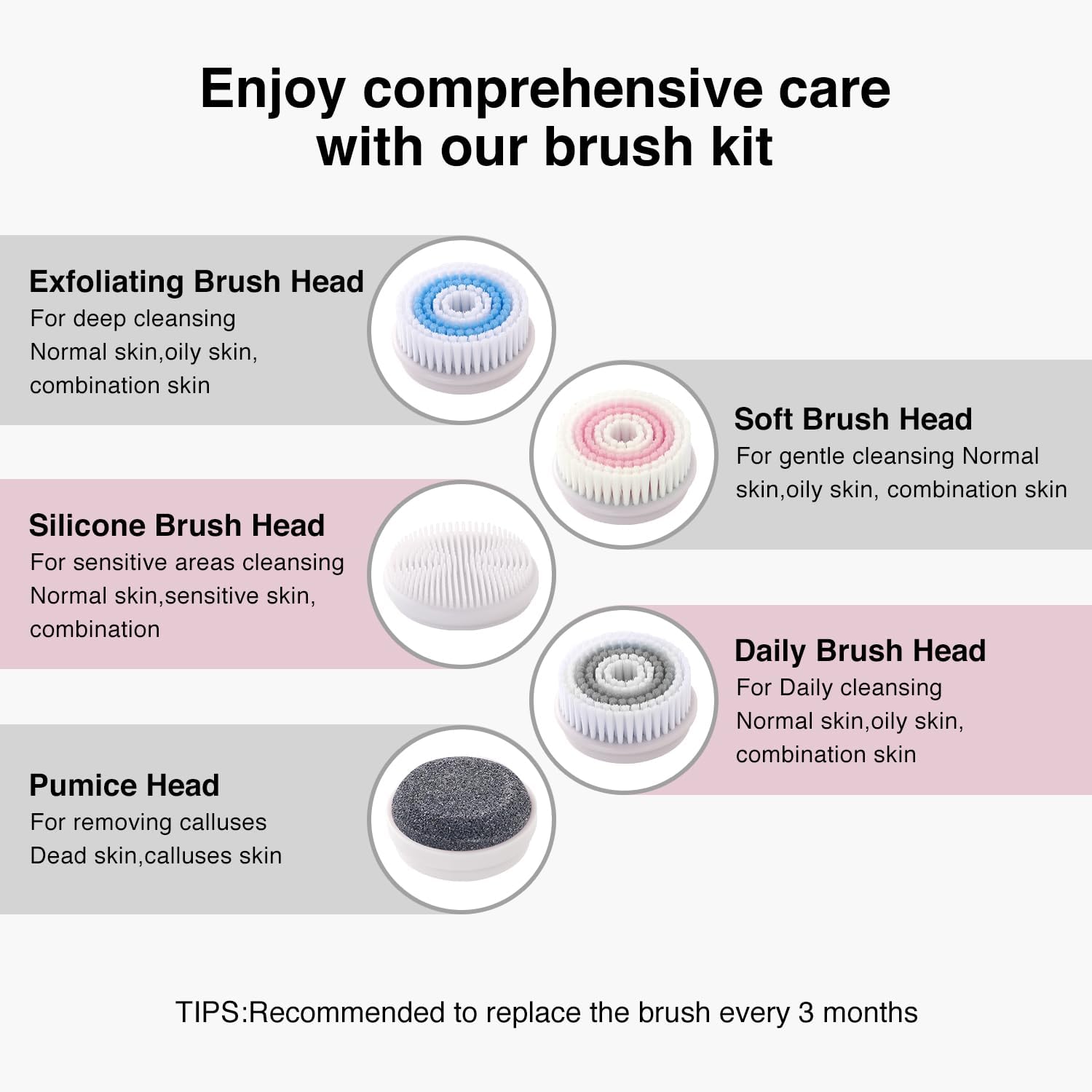 Detalle 2 de UMICKOO 3-in-1 Facial Cleansing Brush & Blackhead Remover