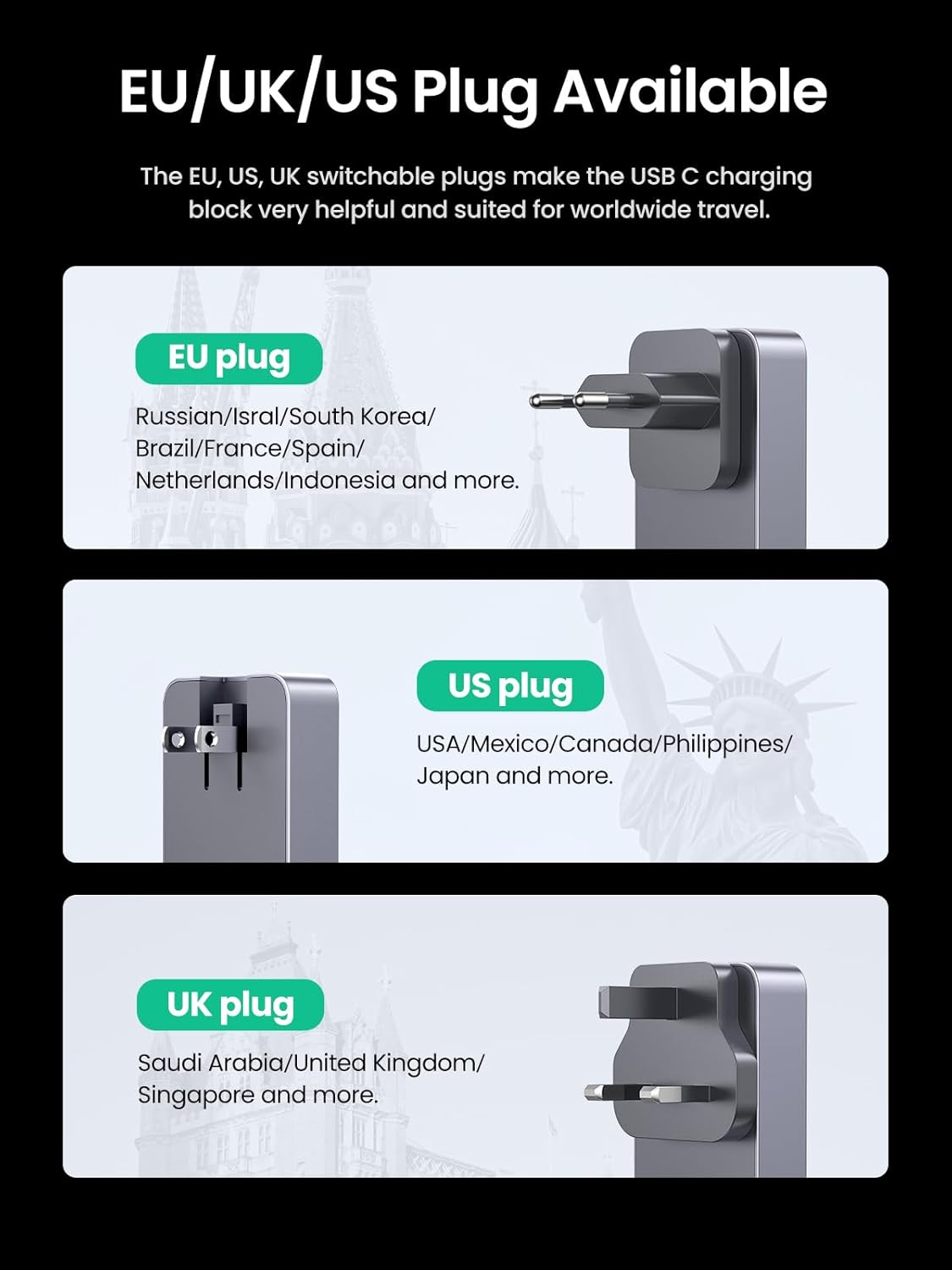 Thumbnail 5 de UGREEN Nexode Pro 65W USB C Charger