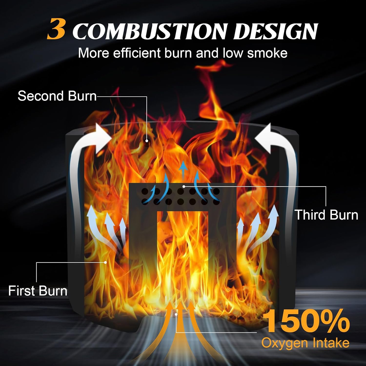 Thumbnail 1 de CHANGE MOORE CHANGEMOORE Smokeless Fire Pit – 19.6 inch triple burn wood stove for patio & camping