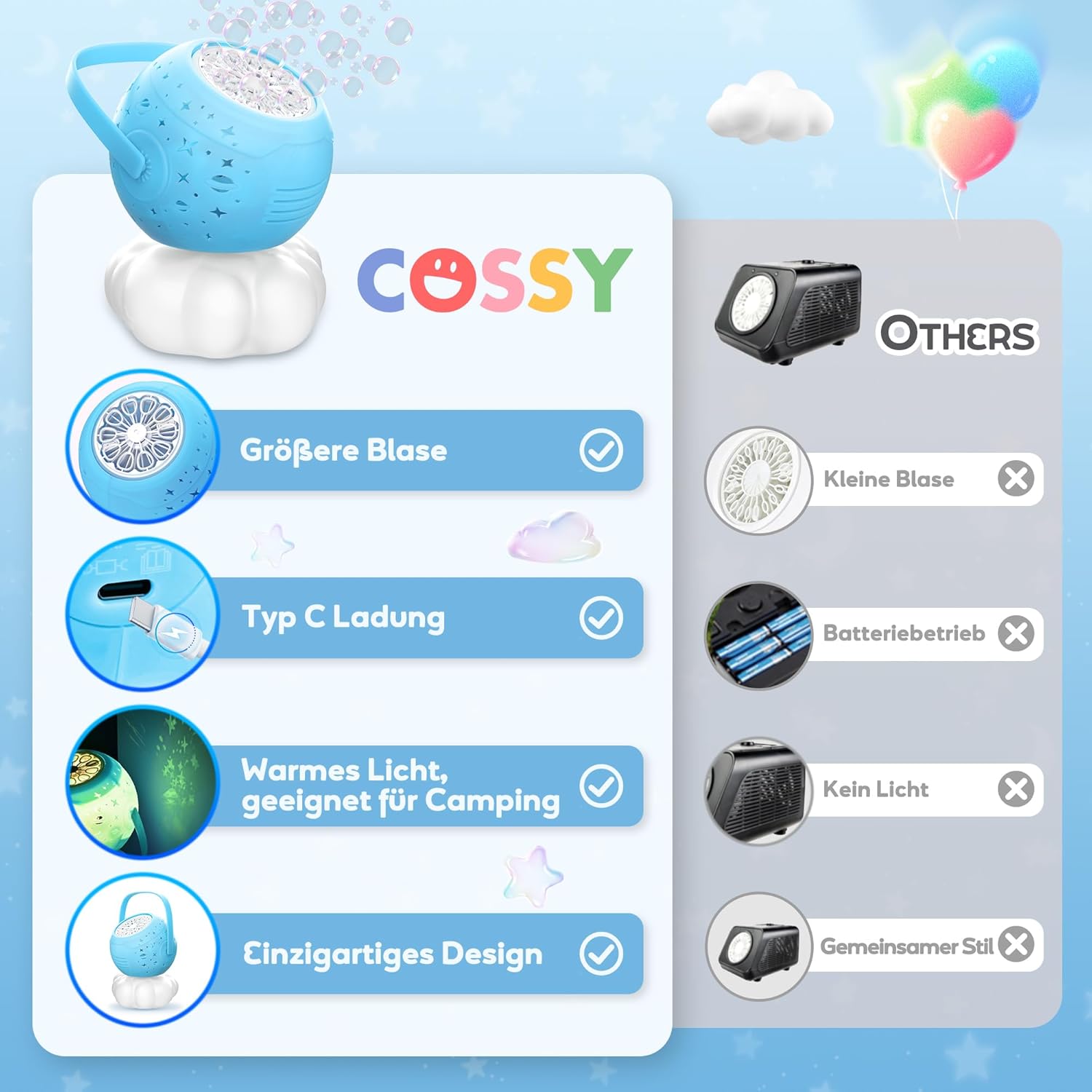 Detalle de cossy Seifenblasenmaschine – Automatisch, mit Lichtprojekt und wiederaufladbar (Blau)