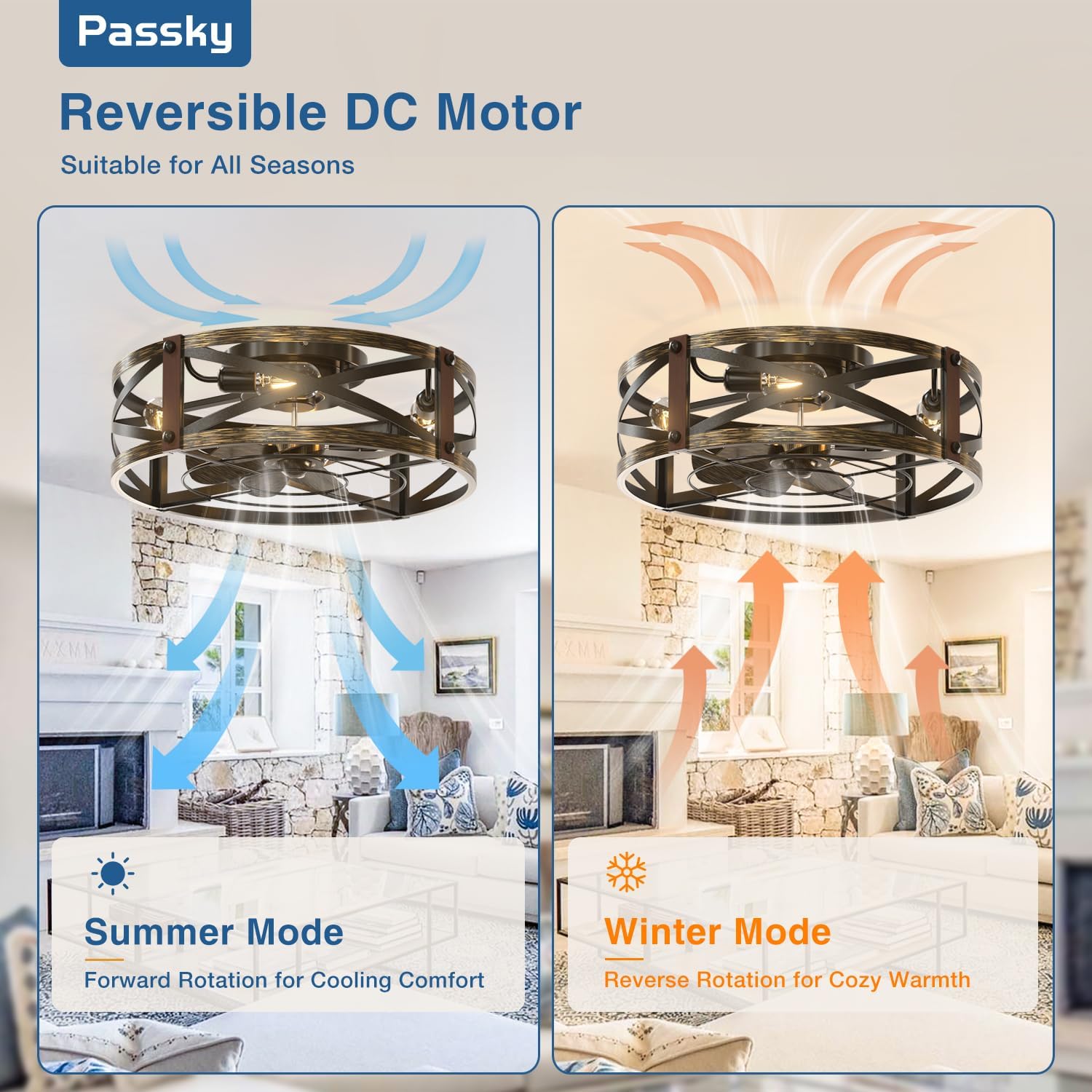 Thumbnail 6 de Passky 20" Farmhouse Flush Mount Ceiling Fan with Lights and Remote — Industrial Black Cage, 6-Speed DC Motor