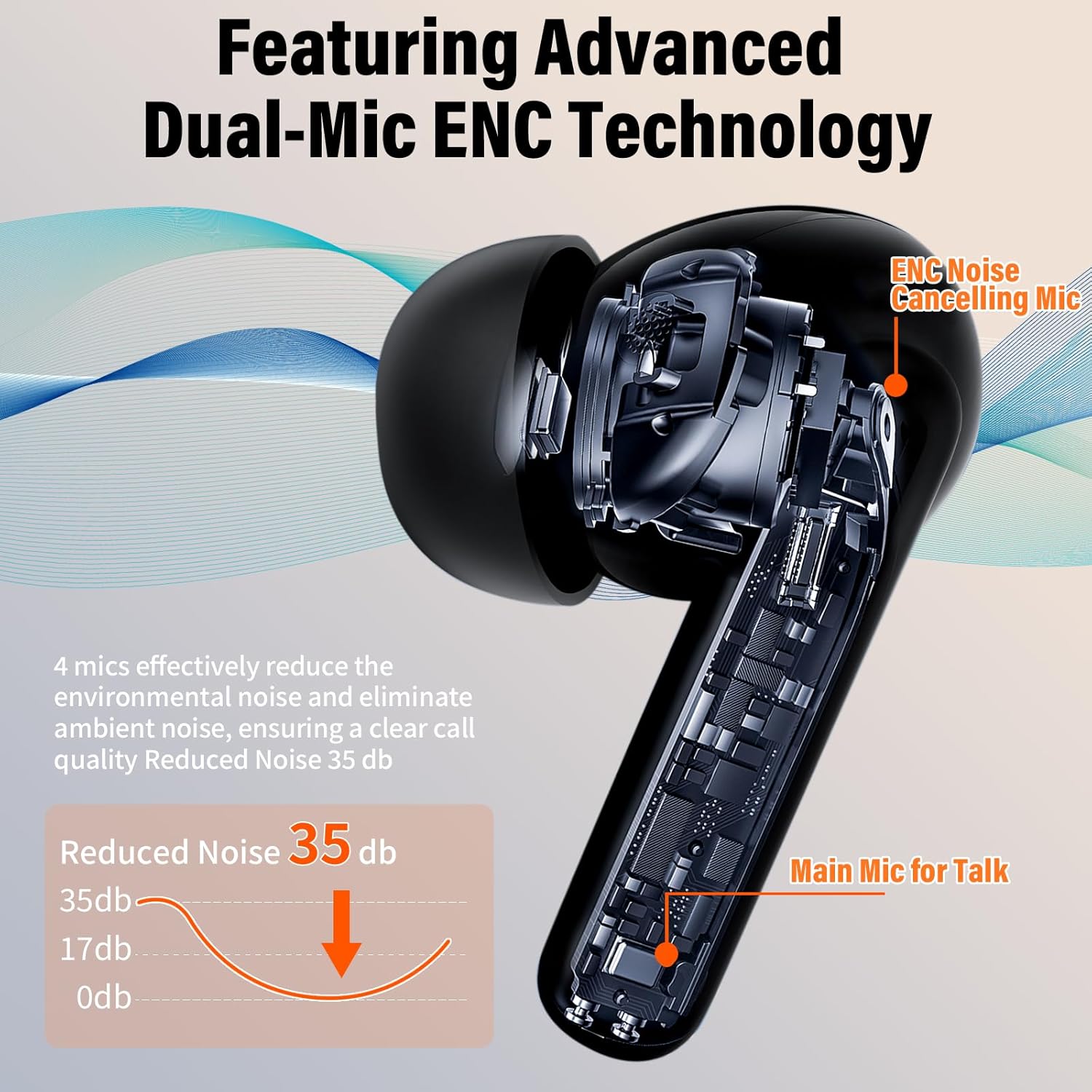 Thumbnail 4 de KI Kopfhörer Übersetzer (A68 Pro) – Bluetooth 5.4 Sprachübersetzer mit 164 Sprachen, ENC-Mikrofon