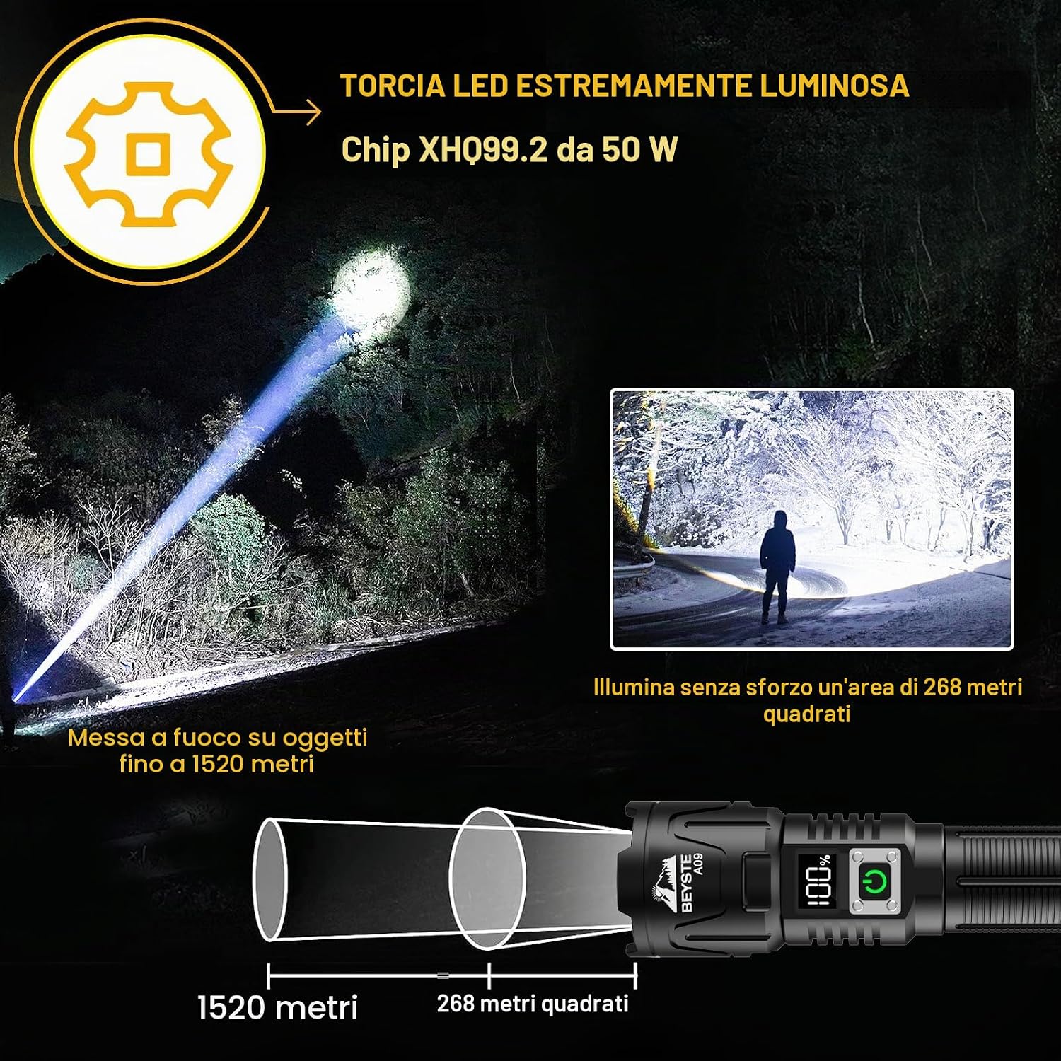 Detalle 2 de BEYSTE XHQ99.2 Torcia LED potente 1.000.000 lumen 🔦