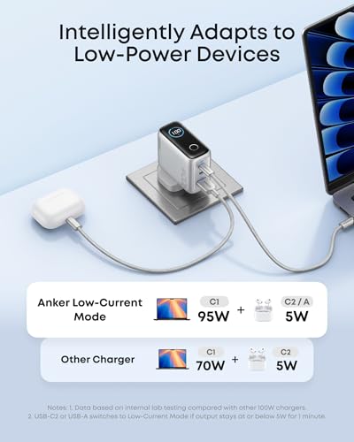 Thumbnail 5 de Anker 100W USB-C Charger with 3 Ports: Ultra-Compact GaN Power for MacBook, iPad and iPhone