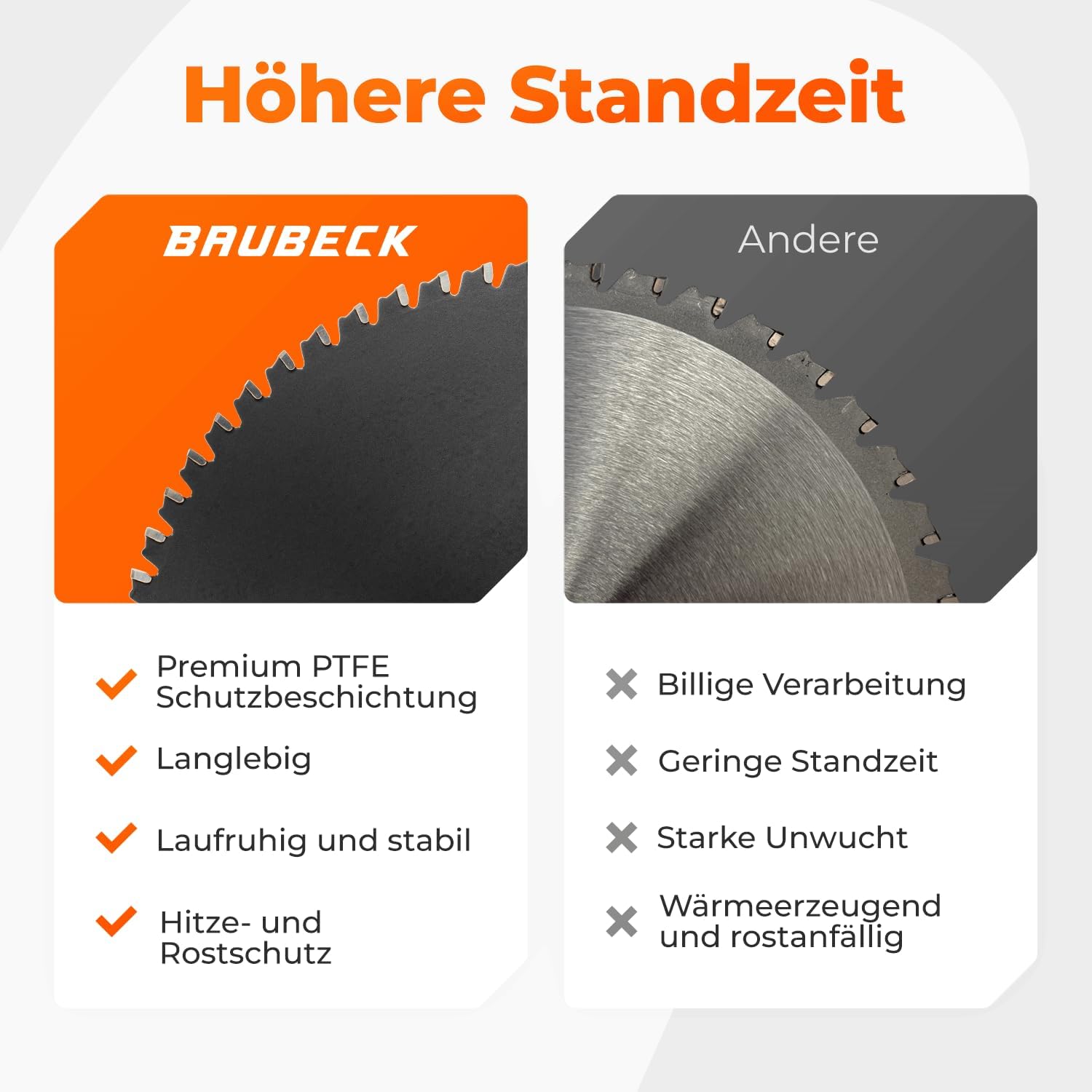 Detalle 2 de BAUBECK Sägeblatt 165x20 đź›