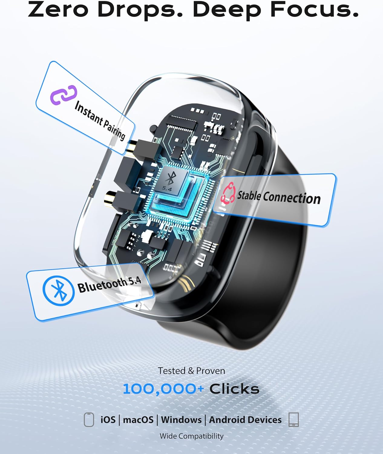 Detalle de Stouchi Anki ring remote 140H charging case