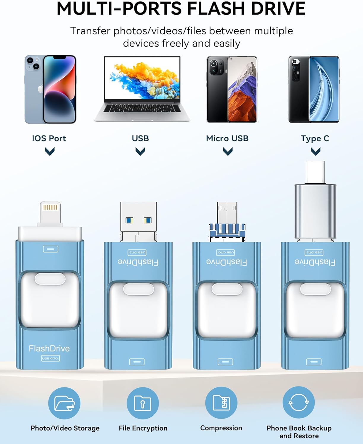 Detalle 2 de MFi 256GB Flash Drive for iPhone