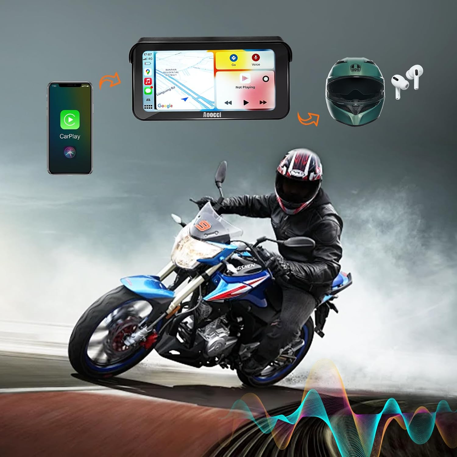 Thumbnail 5 de Aoocci C6 PRO Motorcycle Dash Cam: Front & Rear 1080P Dual Recording with CarPlay, GPS, and IP67