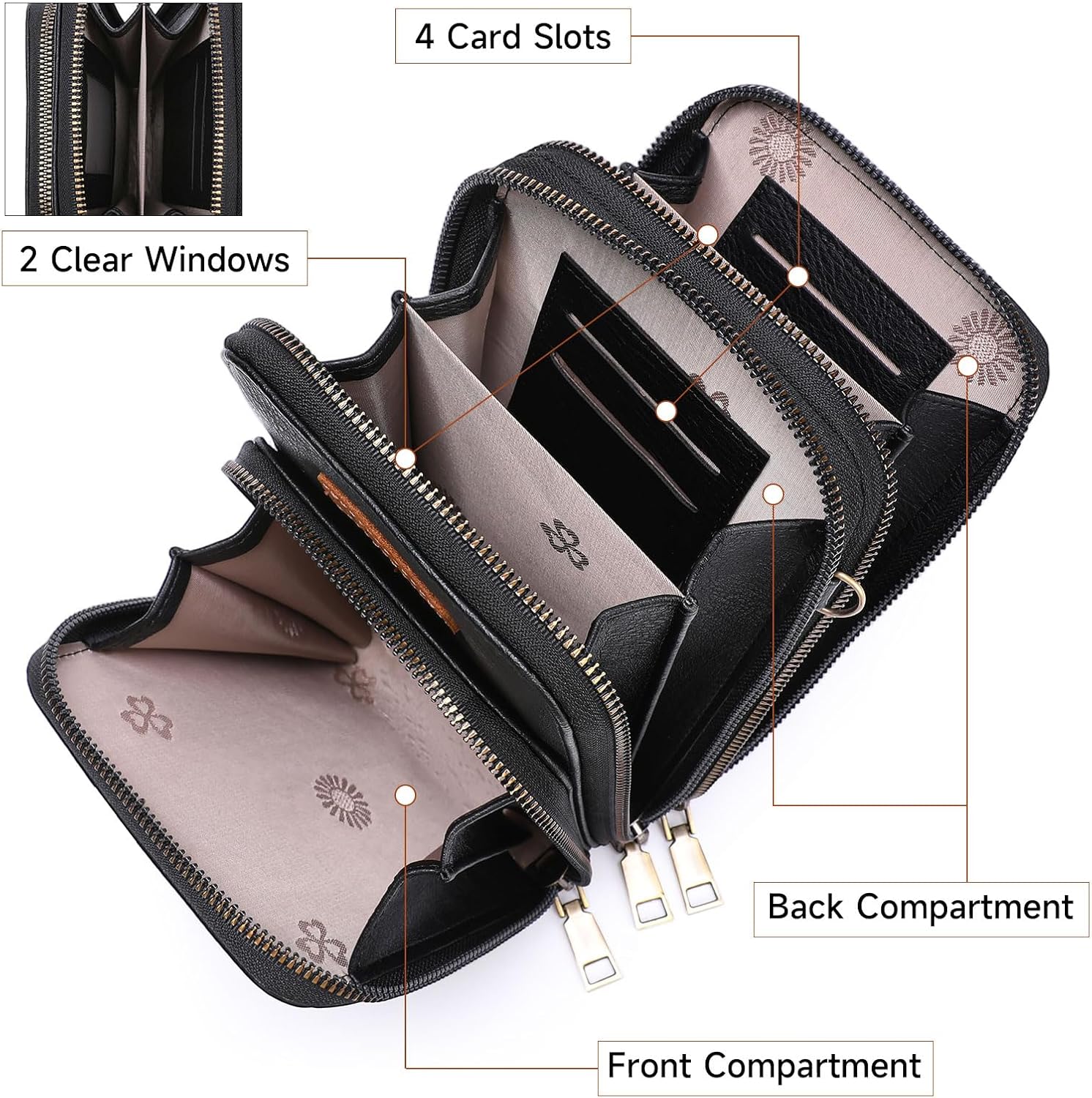 Detalle 2 de SENDEFN phone bag crossbody 6.8 inch