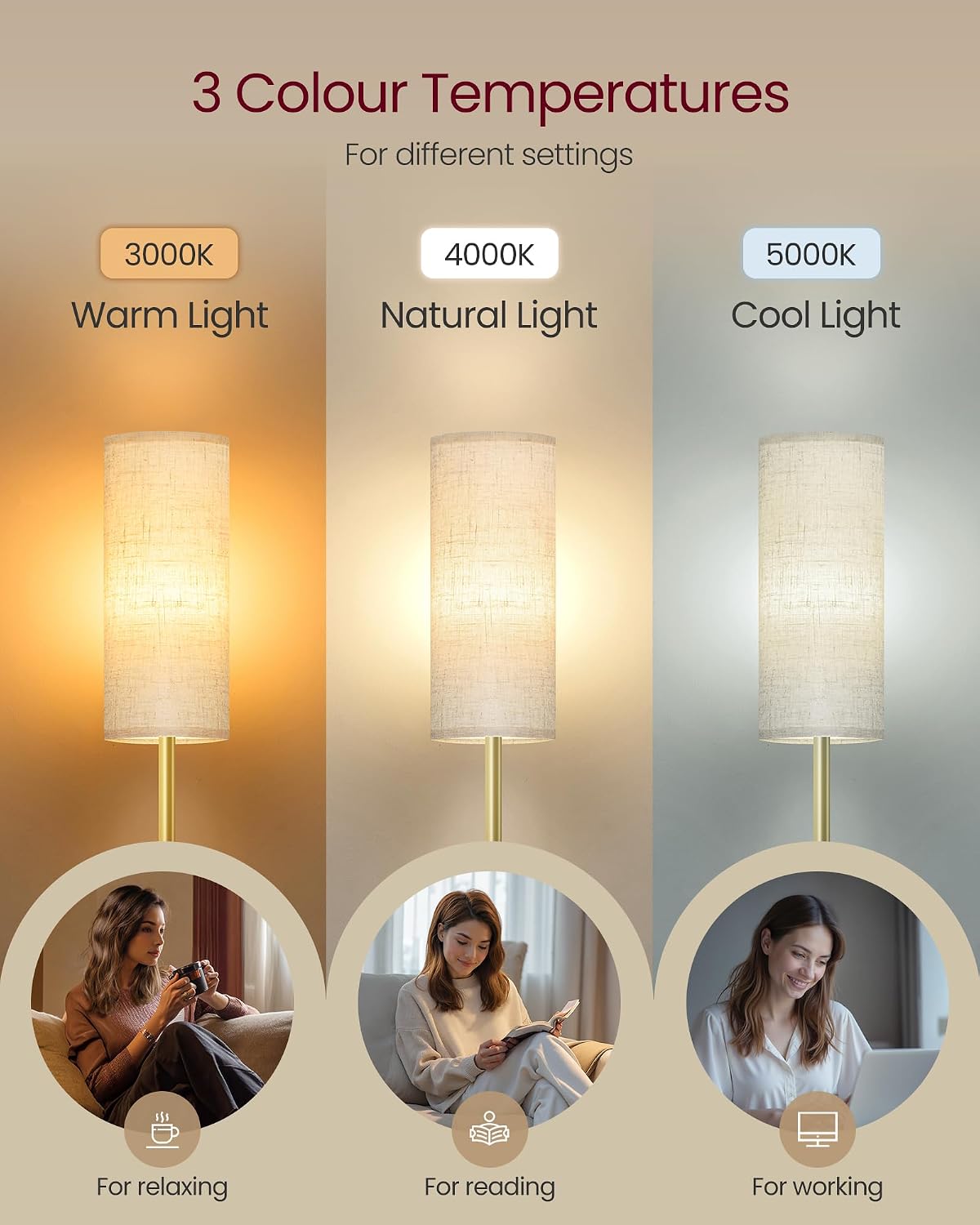 Detalle de VASAGLE LFL022BD03 LED Floor Lamp with Fabric Shade – 3 Colour Temperatures, 9W, UKCA Certified