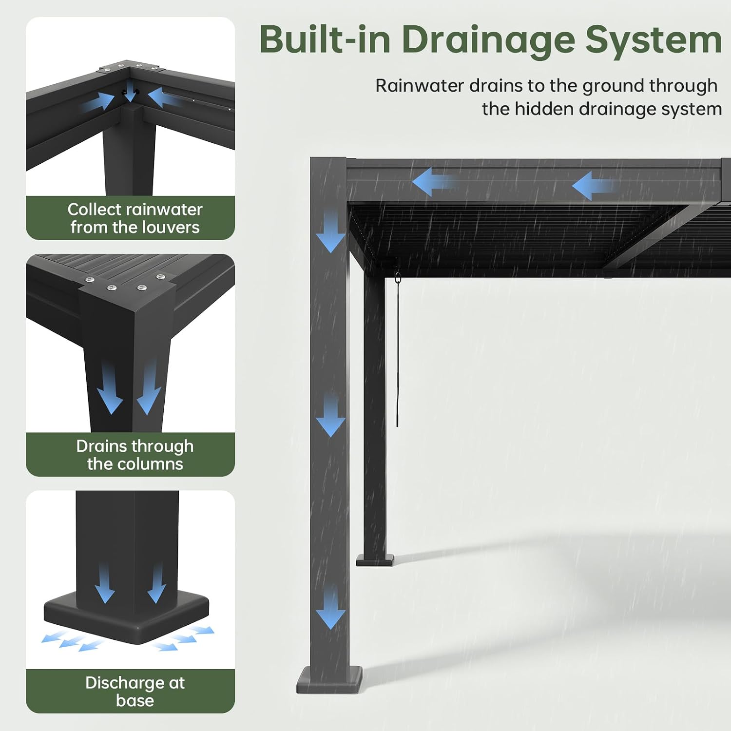 Detalle 2 de Aoxun G43049-1210BK-AX 10x12 Louvered Metal Pergola with Drainage