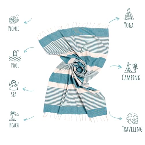 Detalle 2 de MOMOMUS Pack de 2 Foutas XL (90x180 cm) de Algodón 100% – Toallas de Playa Ultraabsorbentes y Suaves
