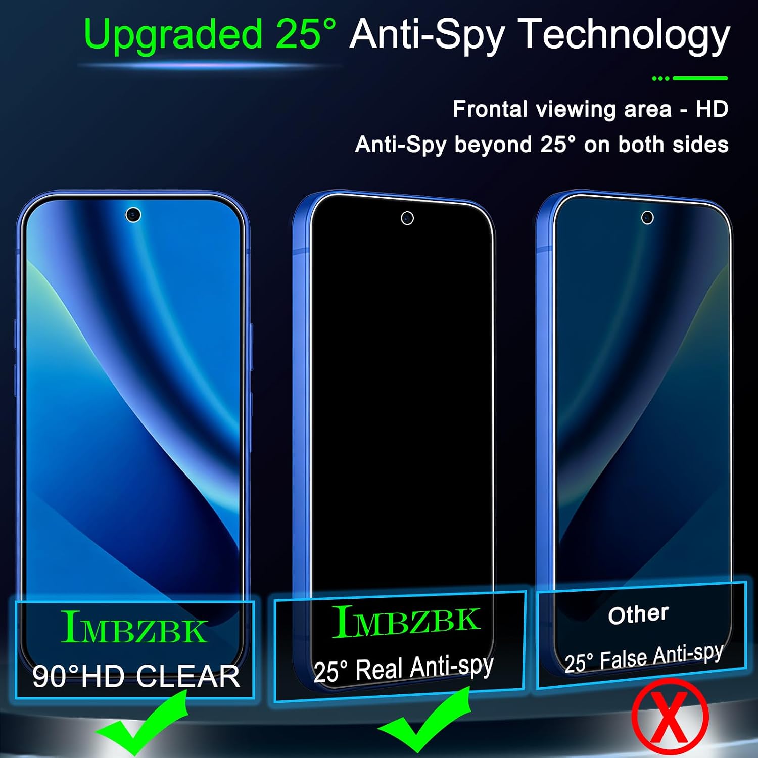 Detalle 2 de IMBZBK Privacy Screen Protector for Google Pixel 10a, 25° Tempered Glass