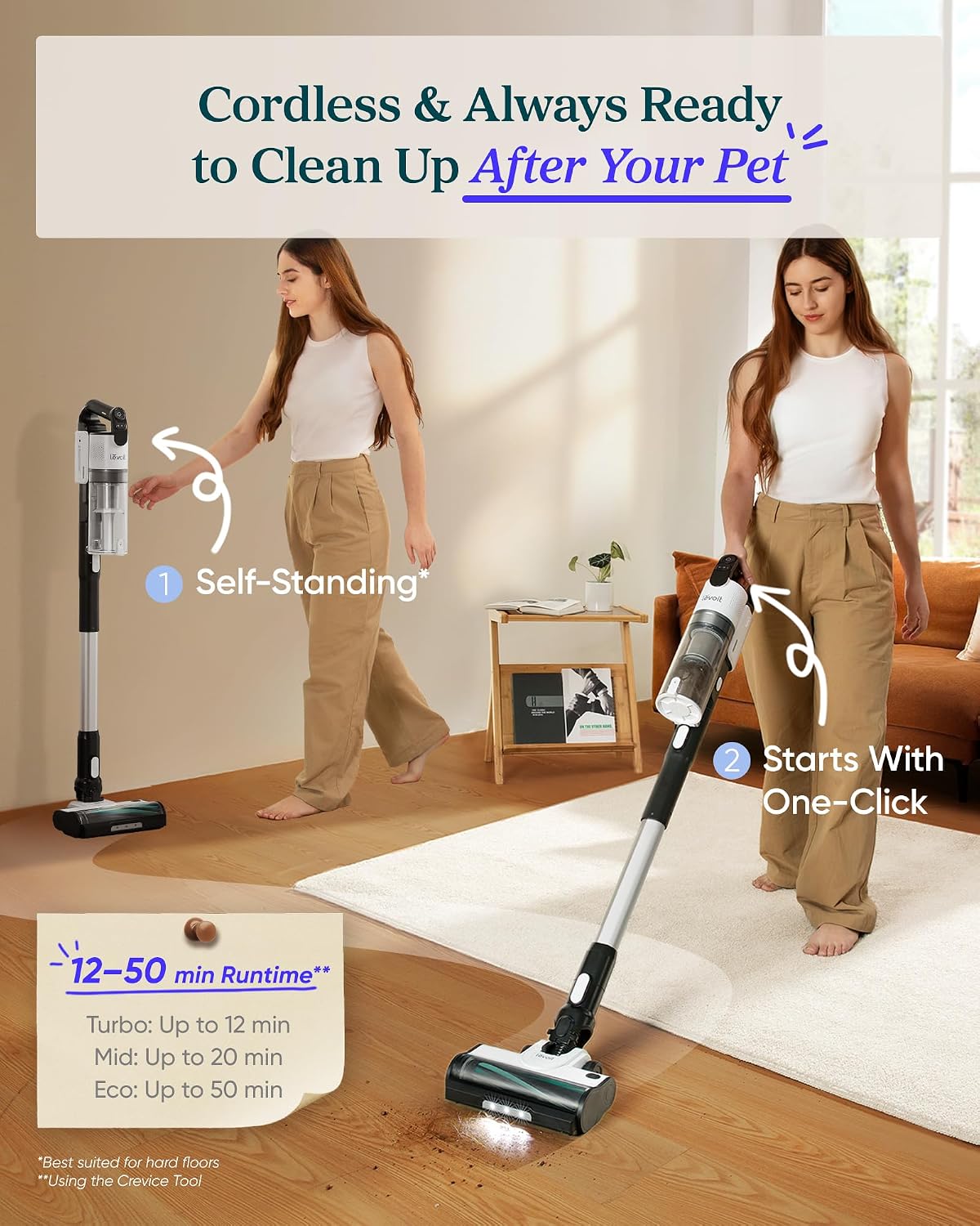 Detalle de Levoit Cordless Stick Vacuum, 50 Min ⚡