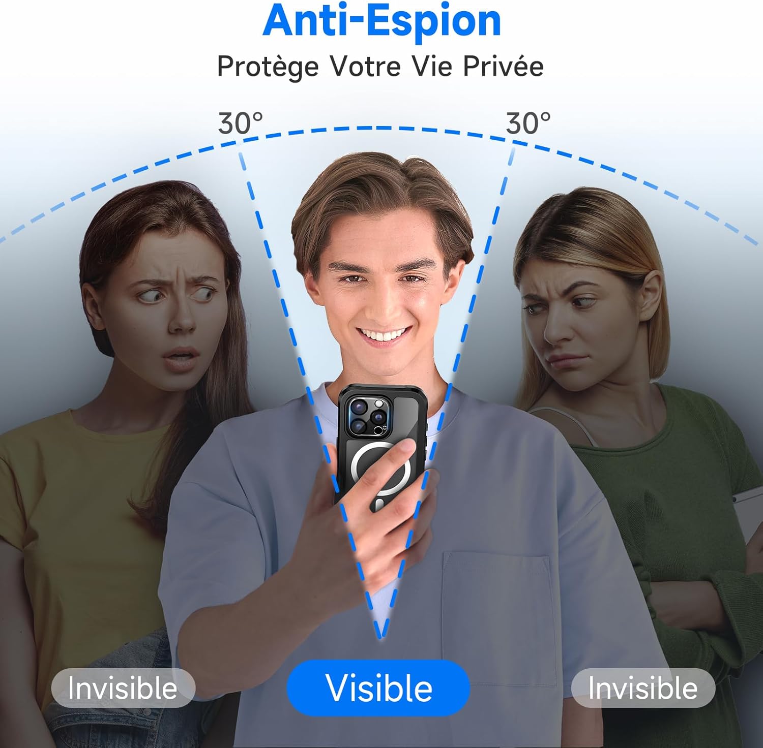 Thumbnail 1 de seacosmo Coque Magnétique Anti Espion pour iPhone 16 Pro 6,3" – Verre trempé, Caméra Protecteur et Protection 360