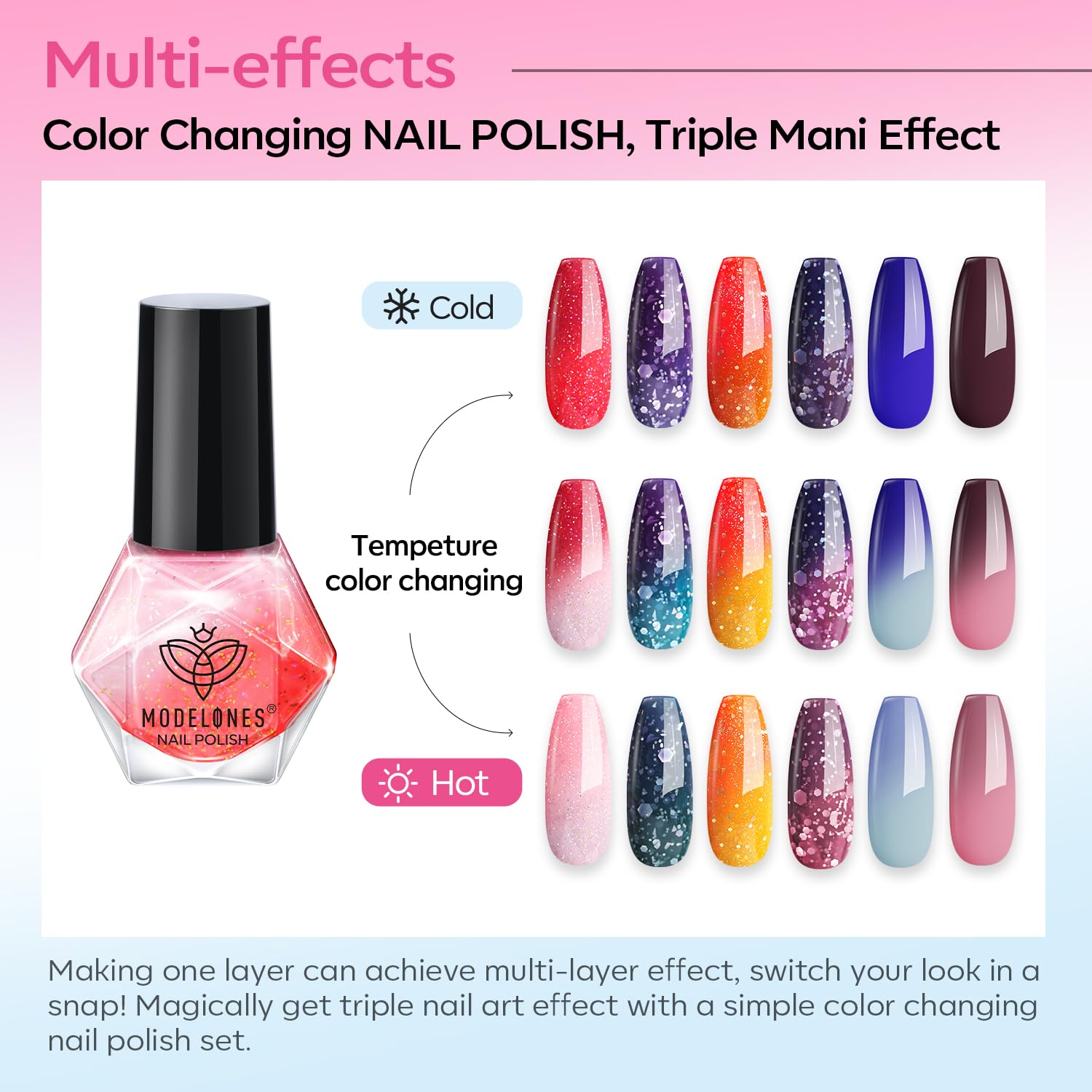 Detalle de modelones Color Changing Nail Polish Set, 6-Color Temperature-Reacting Quick-Dry Nail Kit