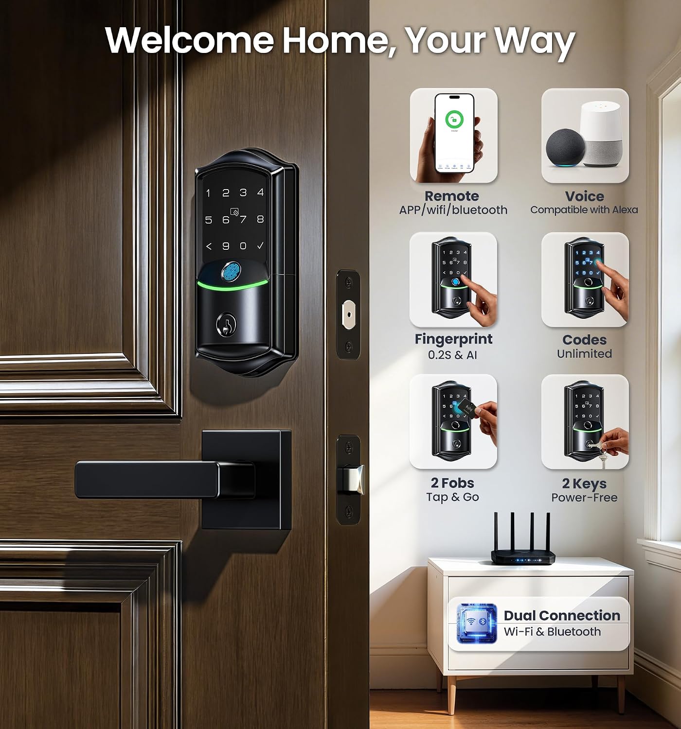 Thumbnail 1 de Veise Wi-Fi Smart Lock with Handles