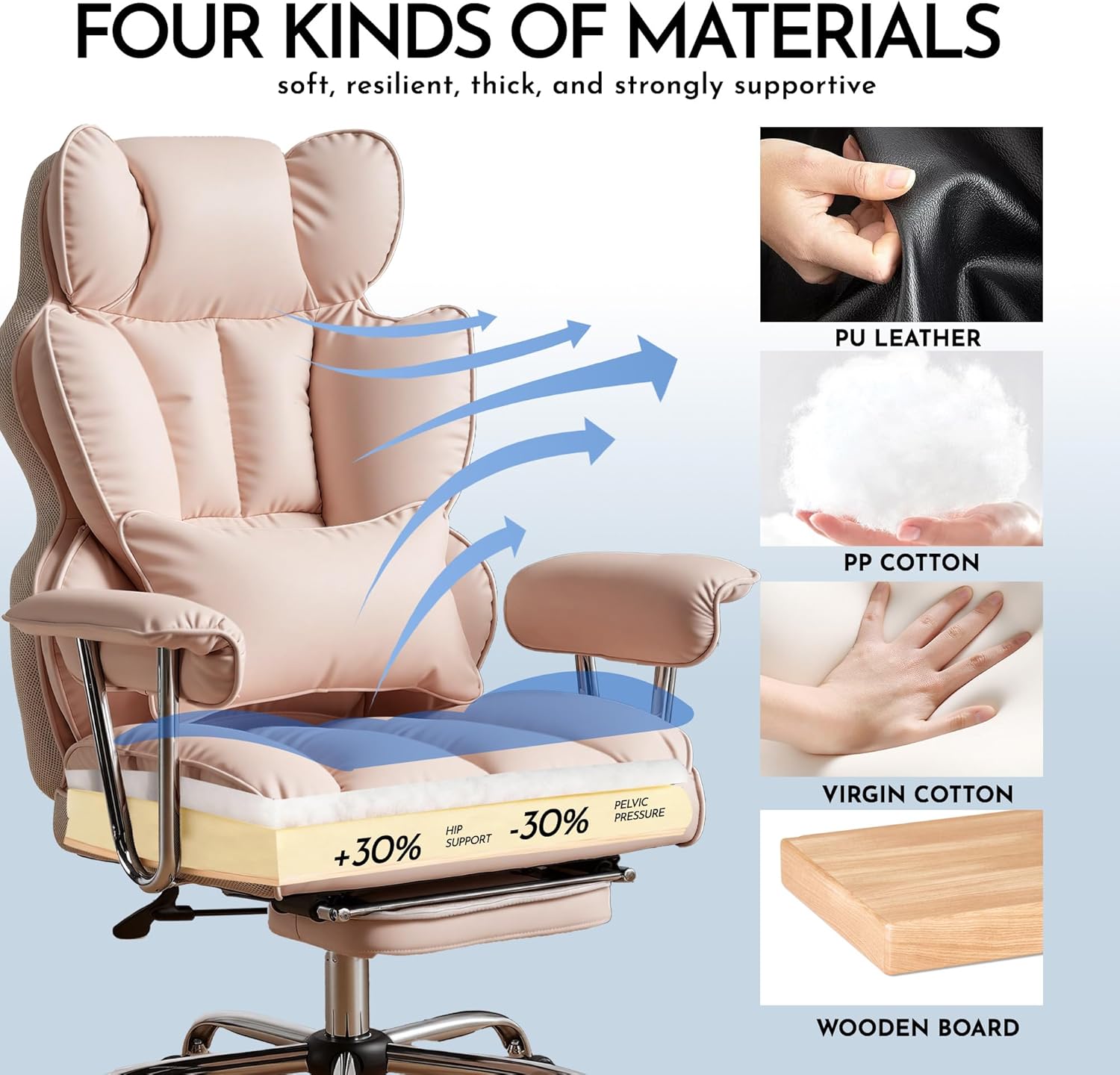 Thumbnail 5 de Efomao Big & Tall PU Leather Executive Office Chair (Light Pink) – 200kg, High Back, Lumbar Support & Footrest